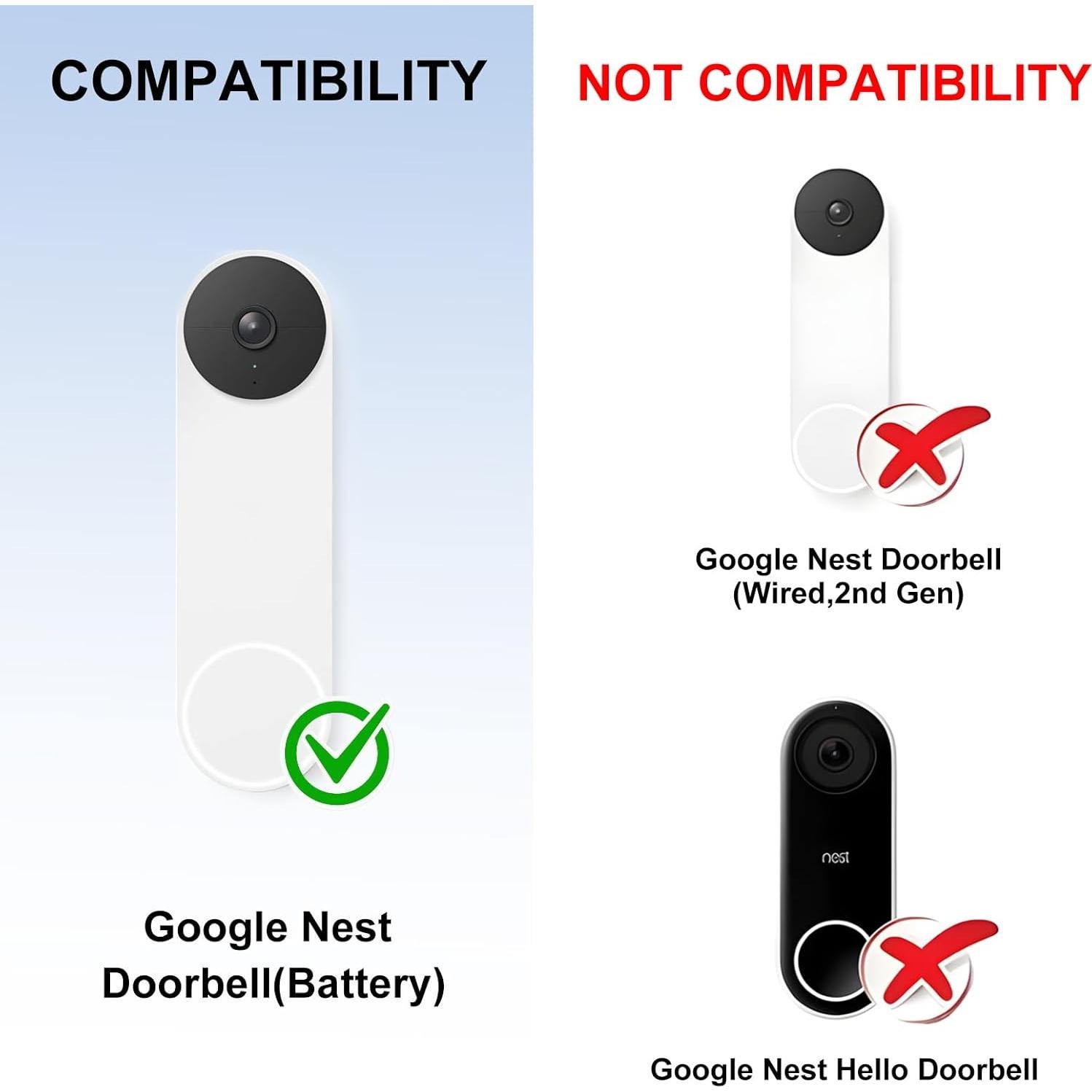 Soporte Antirrobo para Timbre Google Nest Batería - Montaje Sin Taladro