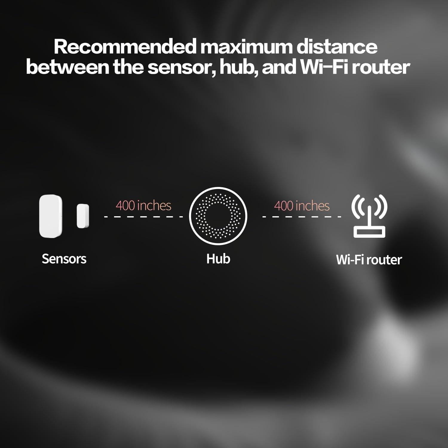 Sensor de Puerta y Ventana Aqara Zigbee Mini Inalámbrico