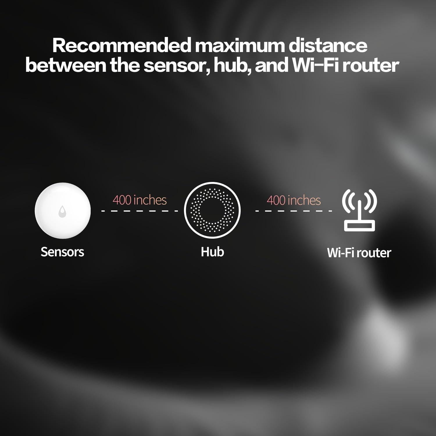 Kit Sensor de Fugas de Agua Aqara con Hub Zigbee Inalámbrico