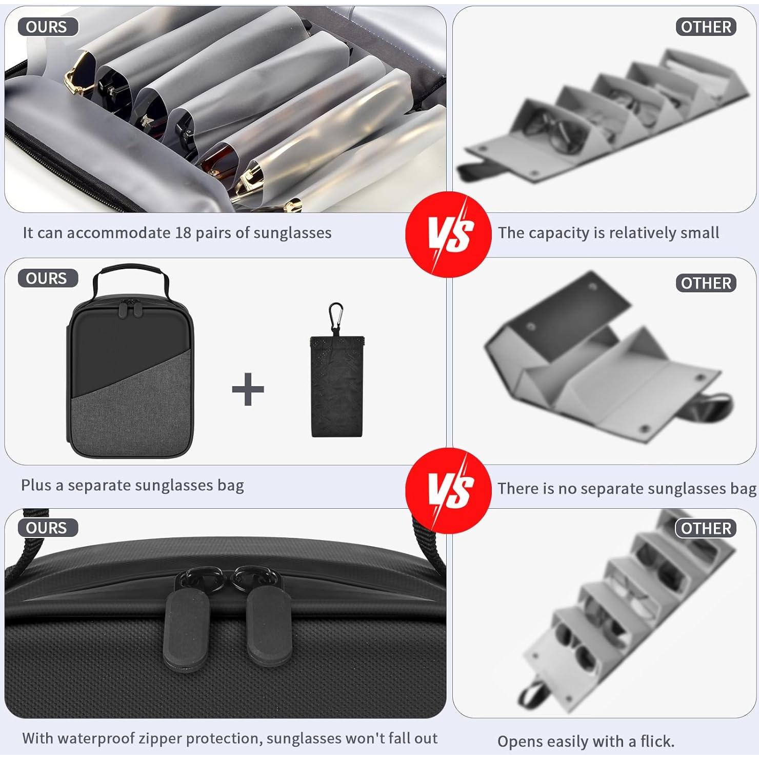 Estuche Organizador de Gafas de Sol Almacena 18 Pares - Unisex