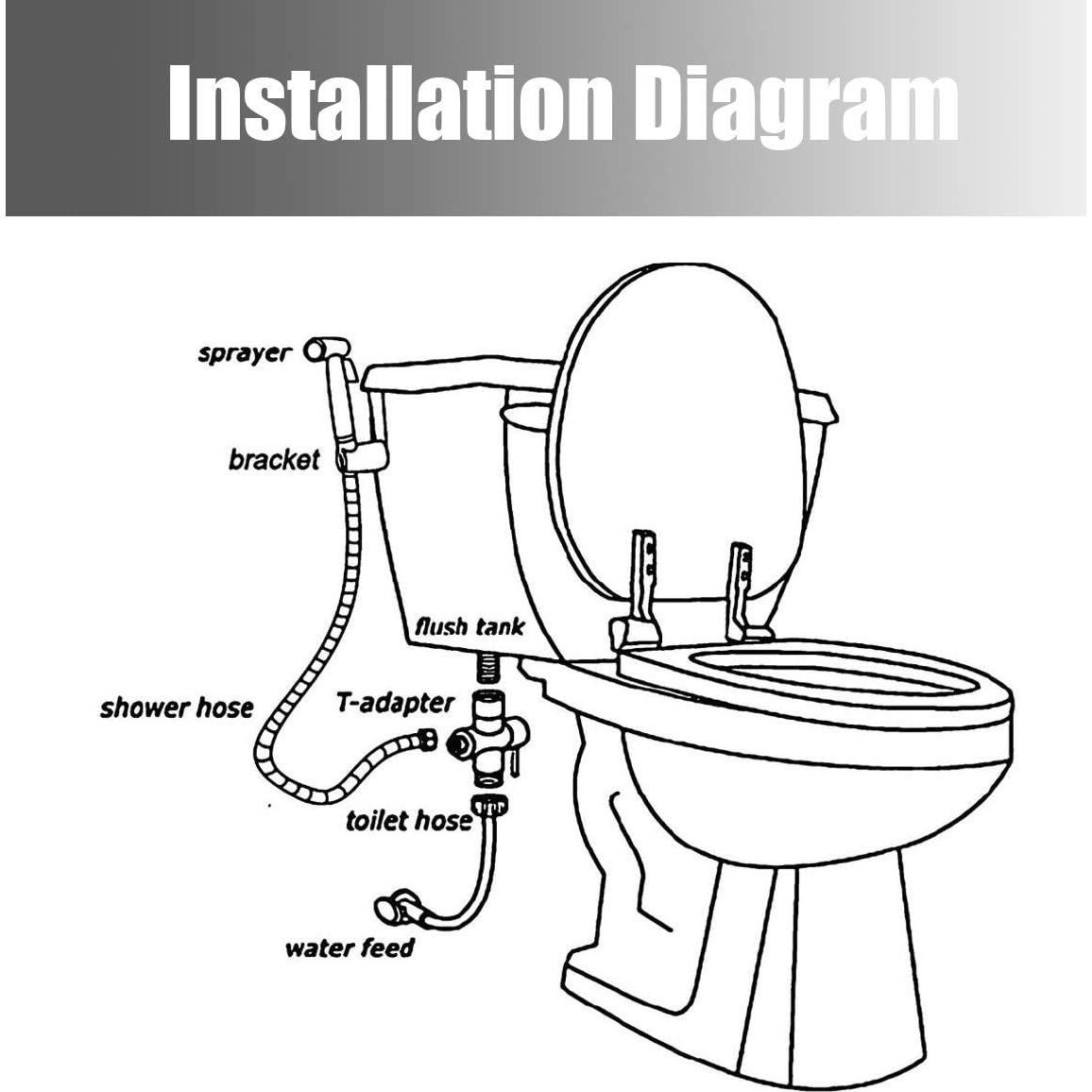 Rociador de Bidet de Mano JIELUO - Acero Inoxidable, Plata
