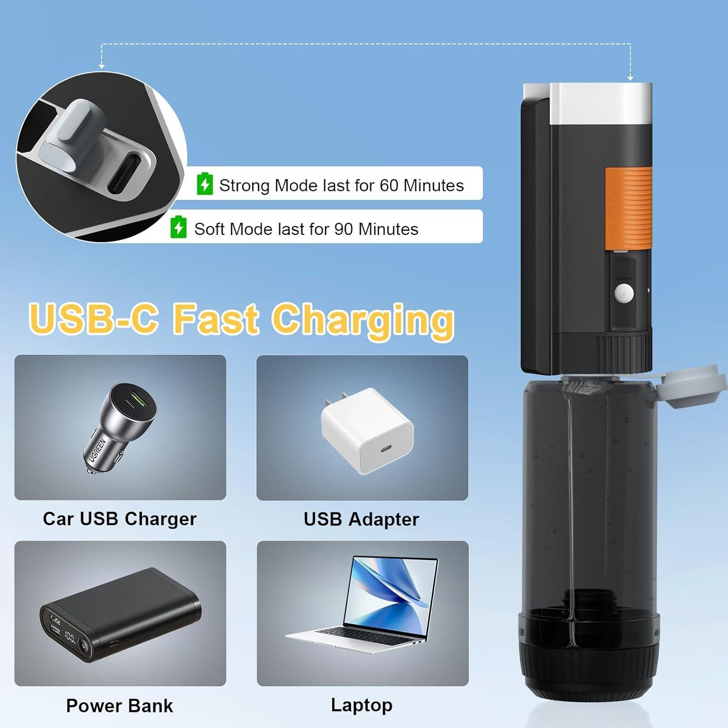 Bidet Portátil SoulBay 400ml Eléctrico Recargable Higiene