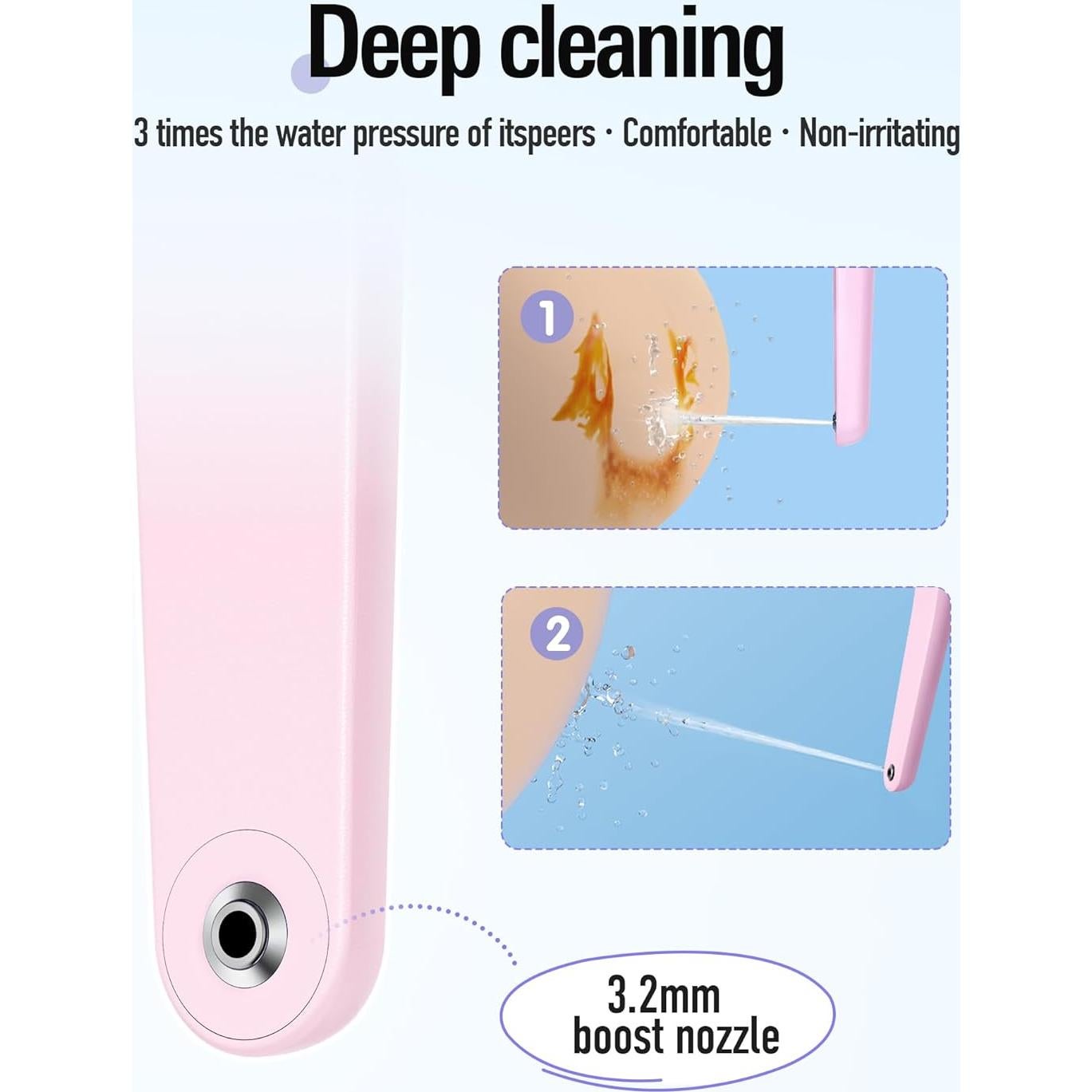 Rociador de Bidet Portátil Redsack 400ml Rosa Alta Presión