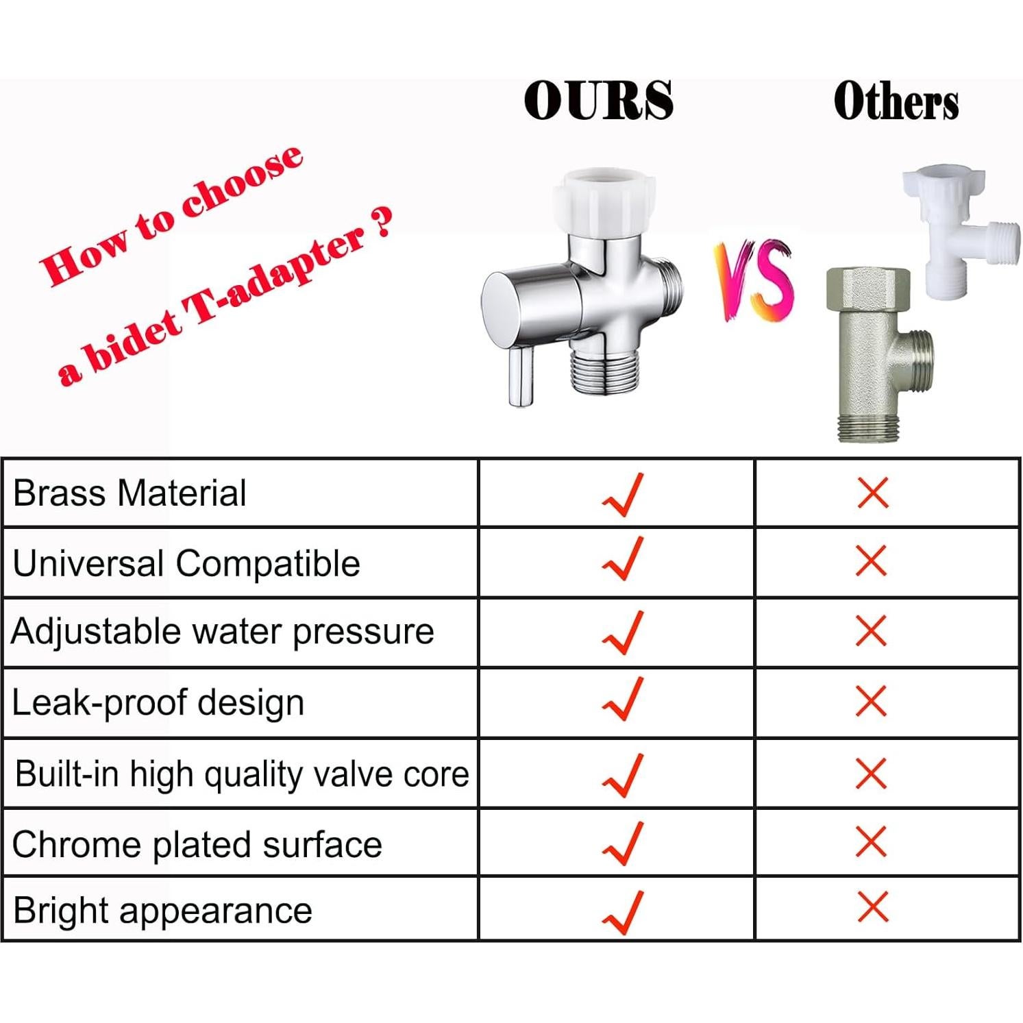 Adaptador T para Bidet Walkinginrain de Latón 3 Vías 22.2mm