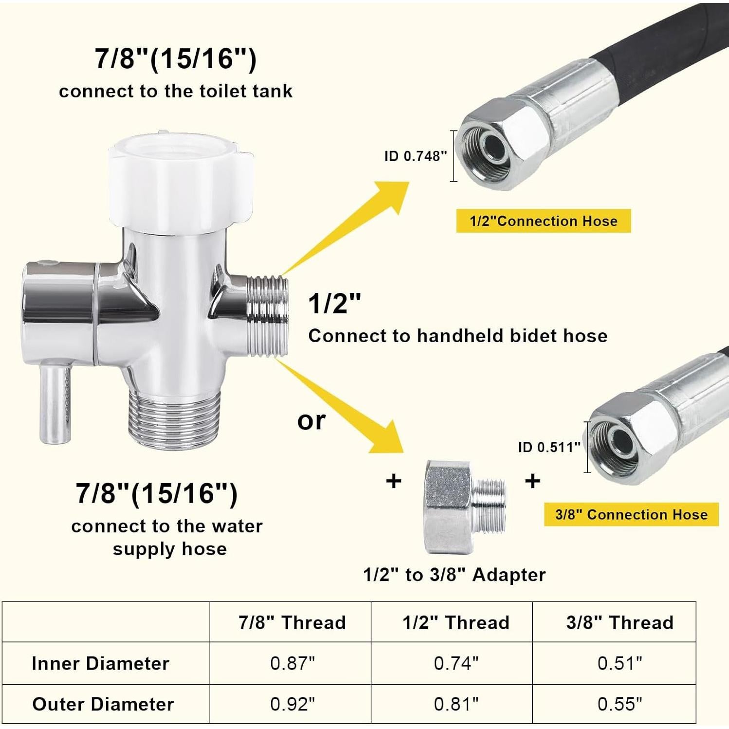Adaptador T para Bidet Juvaeny 3 Vías 22.2 mm con Válvula