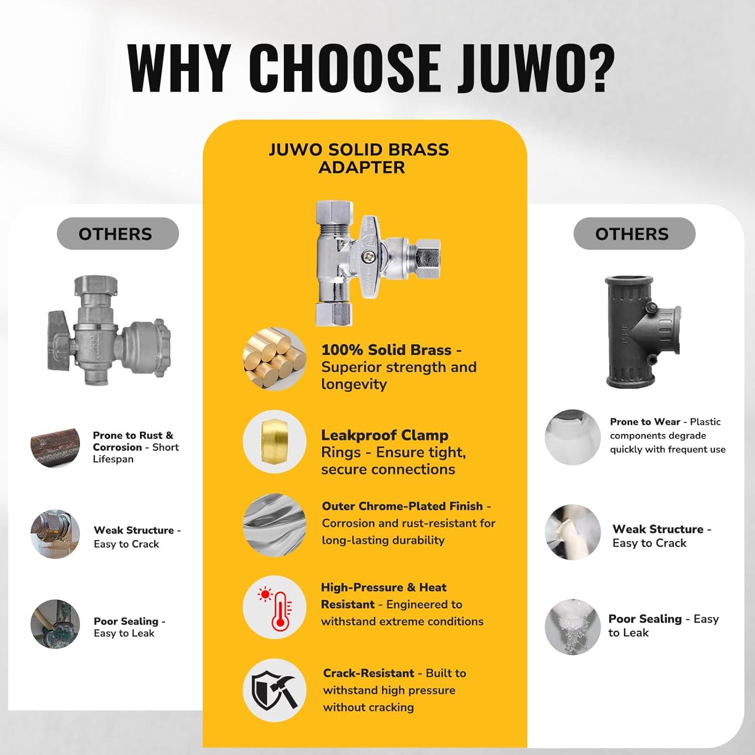 Válvula de Parada Tee 3/8" JUWO para Bidet y Cocina