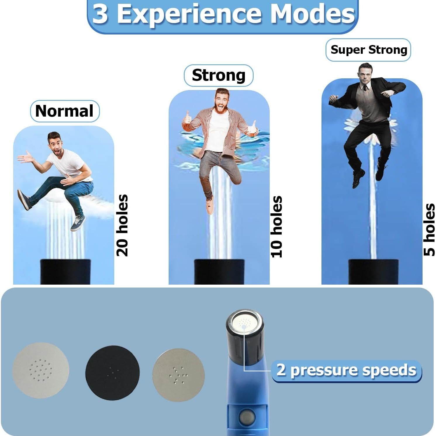 Bidet Portátil de Viaje Orca, Higiene Personal Eléctrico 100ml