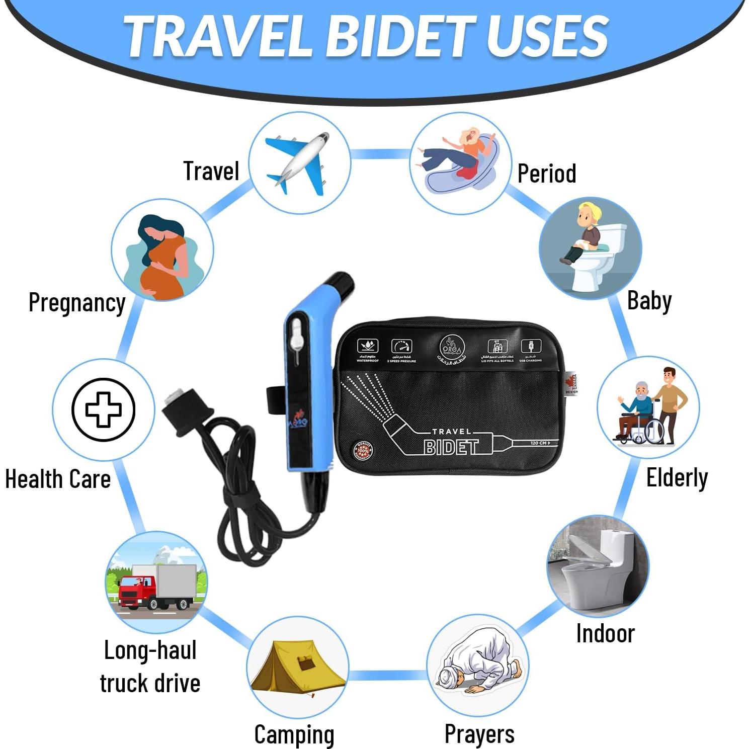 Bidet Portátil de Viaje Orca, Higiene Personal Eléctrico 100ml