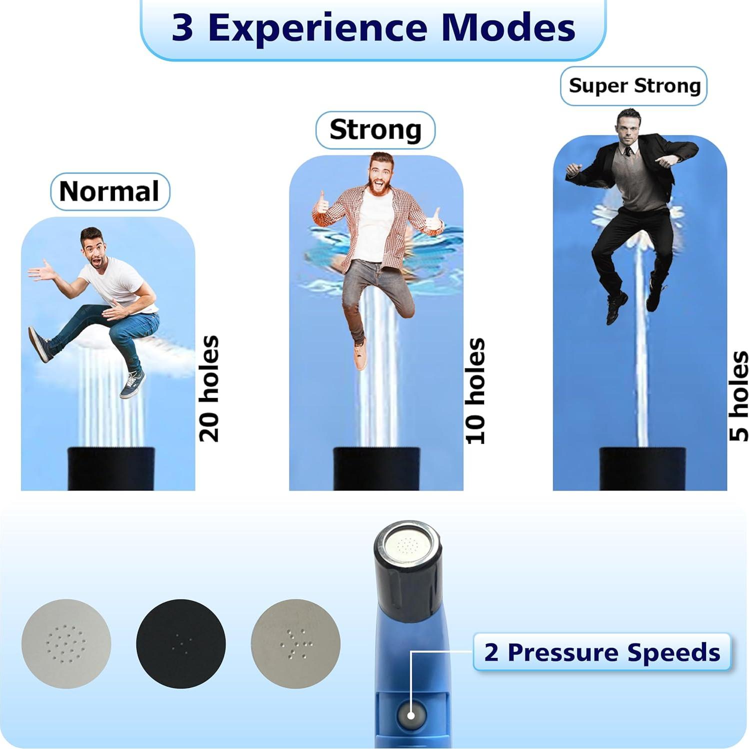 Bidet Portátil de Viaje Orca, Higiene Personal Eléctrico 100ml