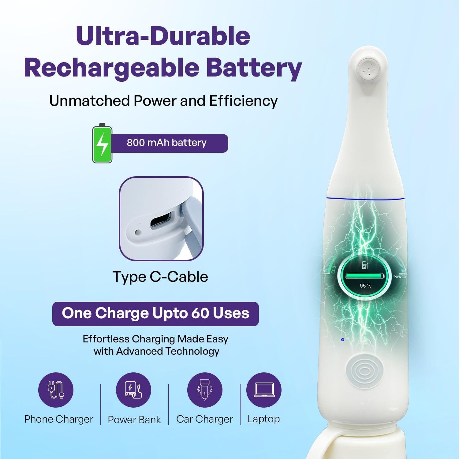 Bidet Portátil Yafur 800mAh 350ml IPX7 3 Modos de Rocío