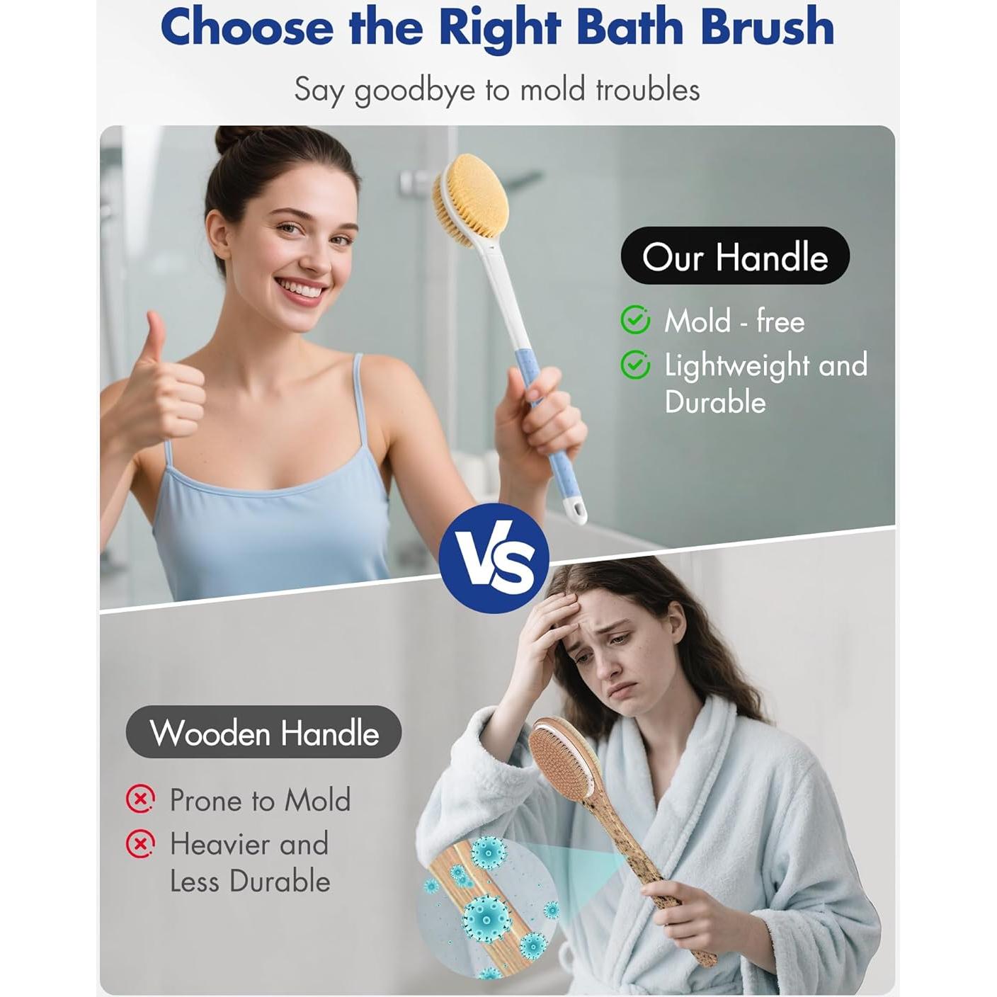 Cepillo de Ducha Rafow HZB-1 con Mango Largo 46 cm Azul