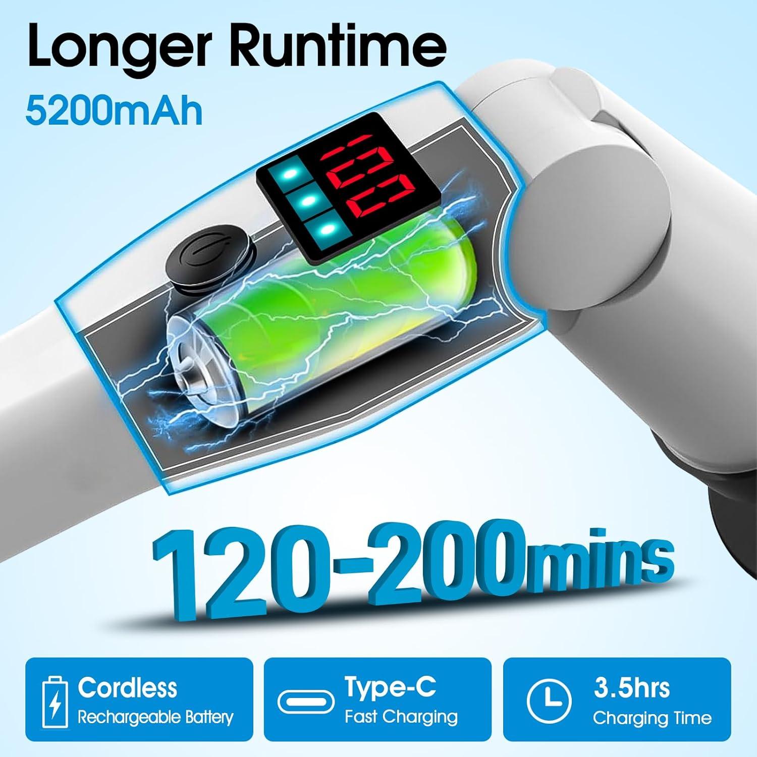 Limpiador Eléctrico de Espín Hdyfix 5200mAh Inalámbrico 3 Velocidades