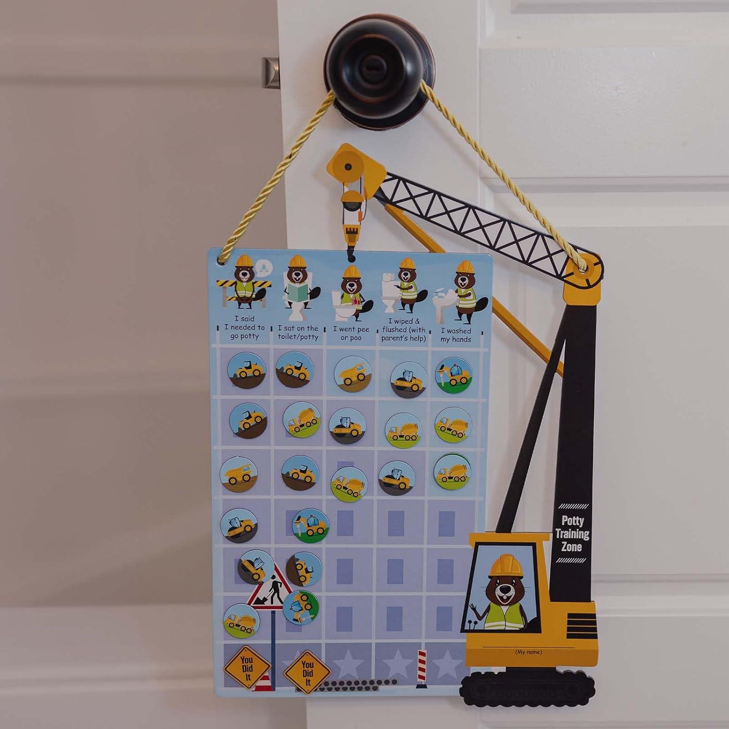 Gráfico de Entrenamiento para el Baño Putska con Calcomanías