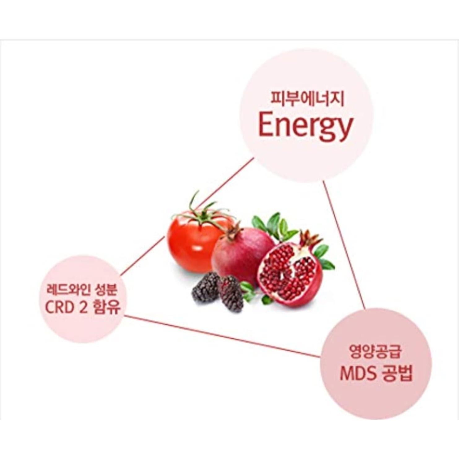 Conjunto de Cuidado de la Piel CHARMZONE Red Addition 5 Piezas