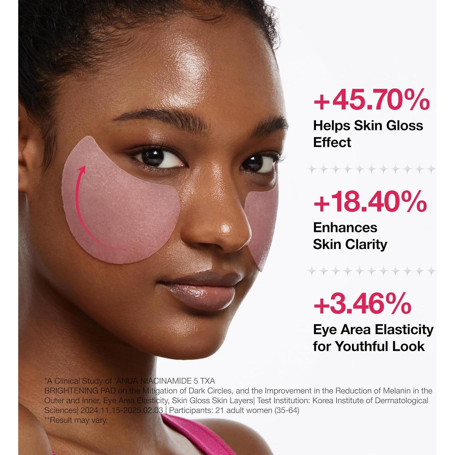 Almohadillas Faciales Anua Niacinamida 5 TXA - 60 Unidades