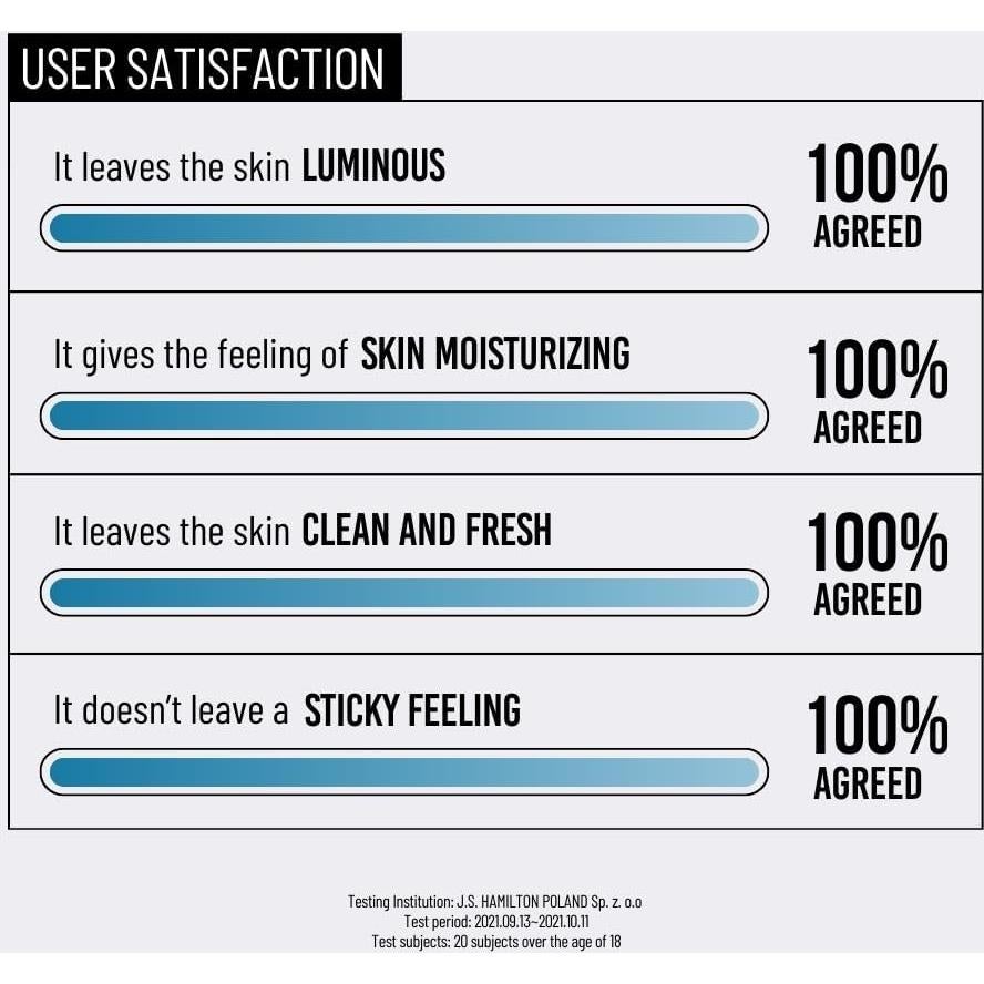 Tónico Facial Hidratante Jumiso Waterfull 250ml - Vegano