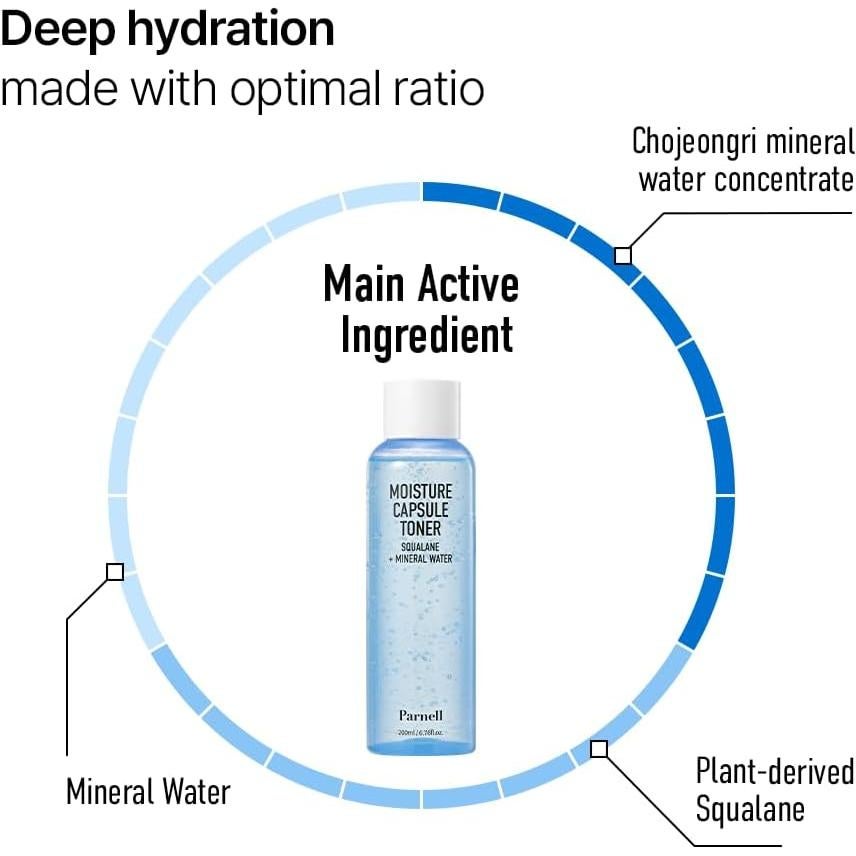 Tónico Hidratante Facial Squalano Parnell 200ml - Cuidado K-Beauty