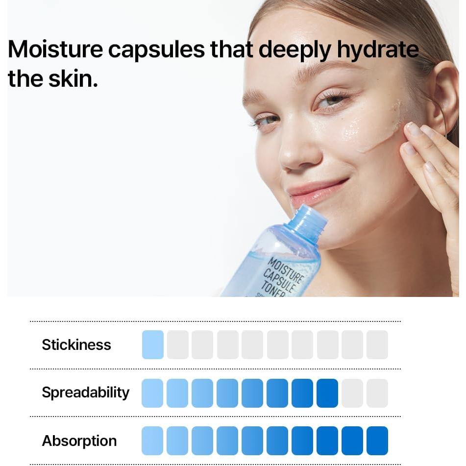 Tónico Hidratante Facial Squalano Parnell 200ml - Cuidado K-Beauty