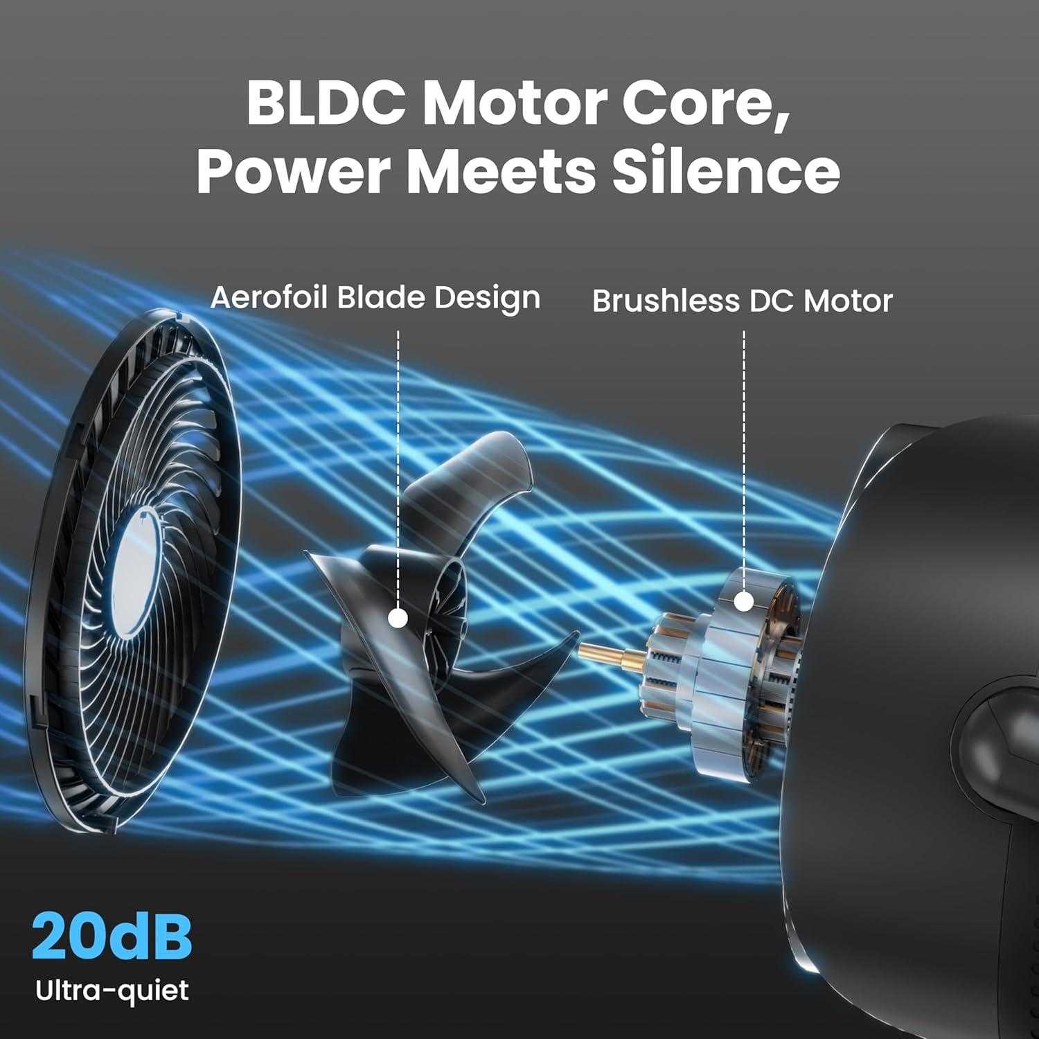 Ventilador de Pedestal Candy con Motor DC 12 Velocidades