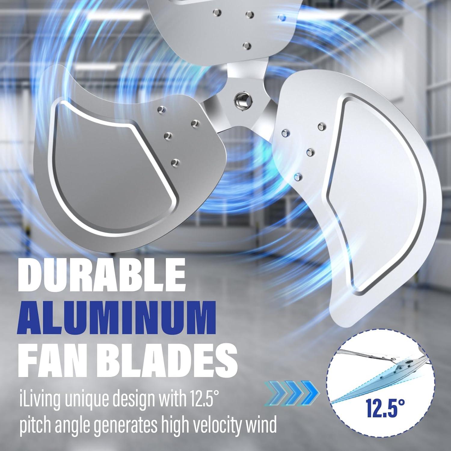 Ventilador de Piso iLIVING 20" Alta Velocidad 160W 5500 CFM