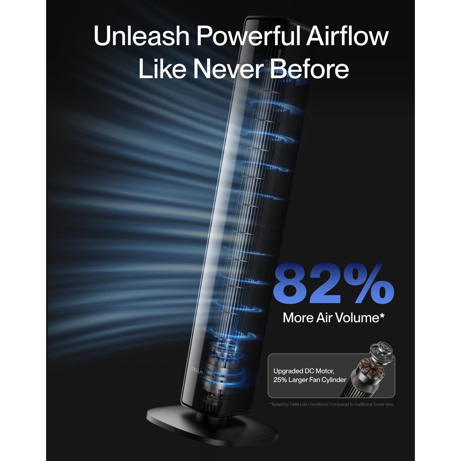 Ventilador Torre Inteligente Della 42" Ultra Silencioso 23dB