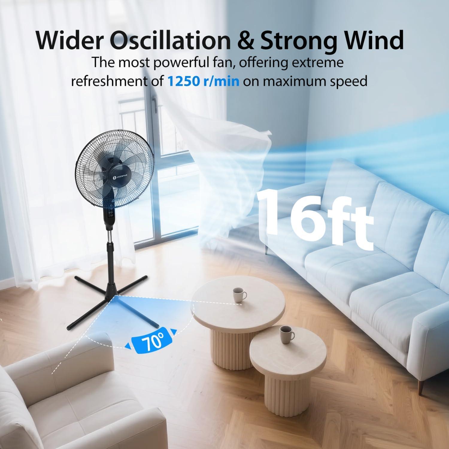 Ventilador de Pedestal Aigostar 40.64 cm Oscilante con Control Remoto