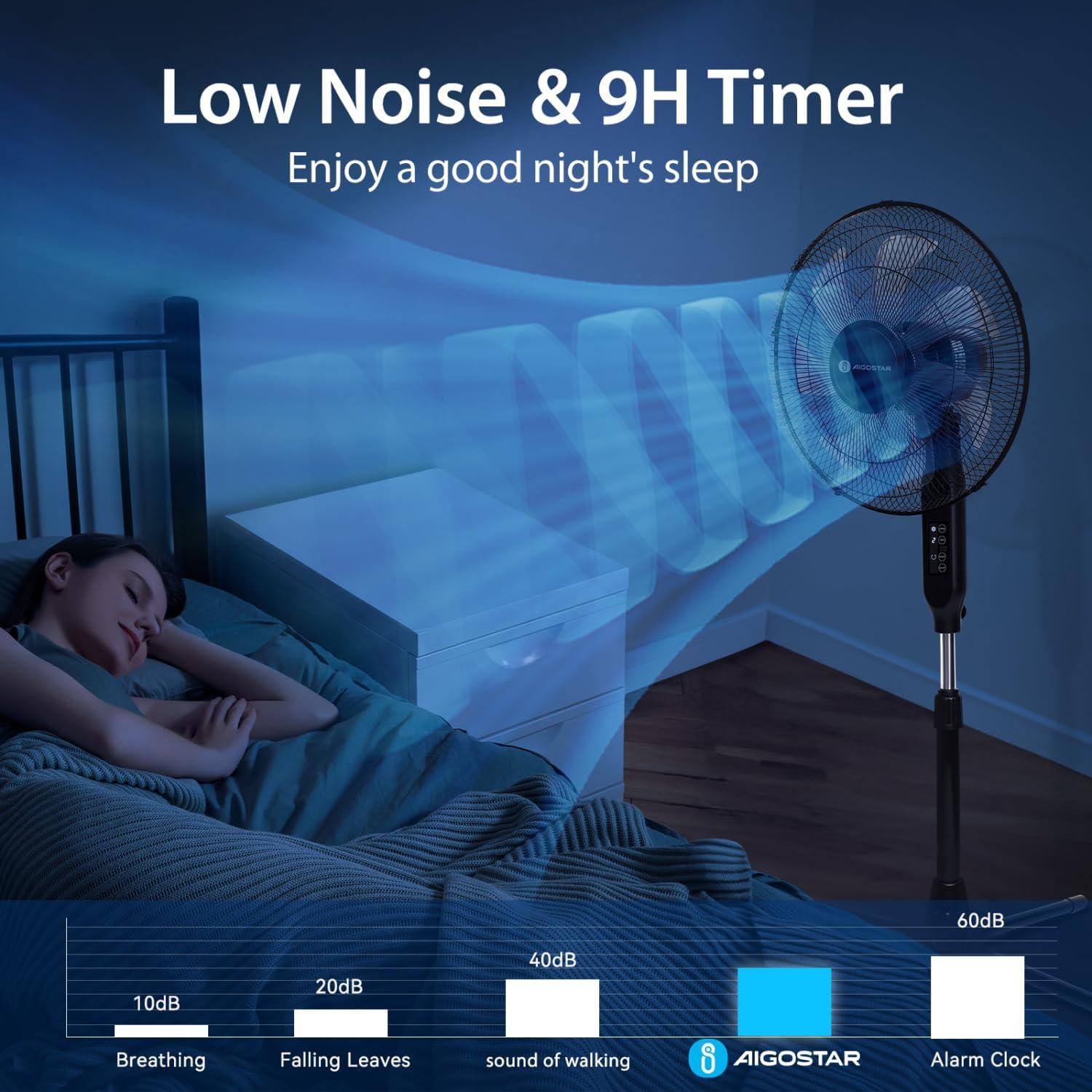 Ventilador de Pedestal Aigostar 40.64 cm Oscilante con Control Remoto