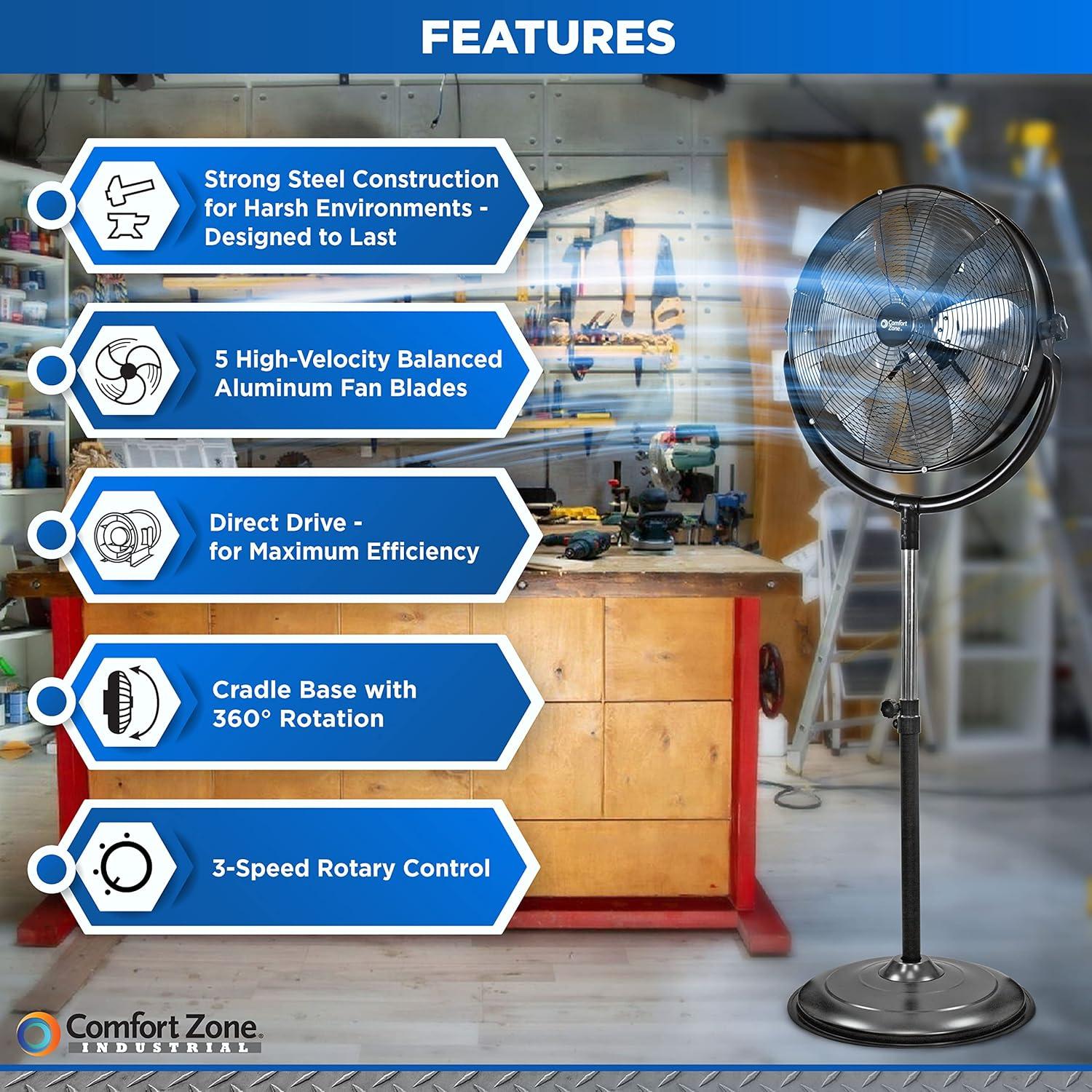 Ventilador de Pedestal Industrial Zona de Confort 20" Ajustable