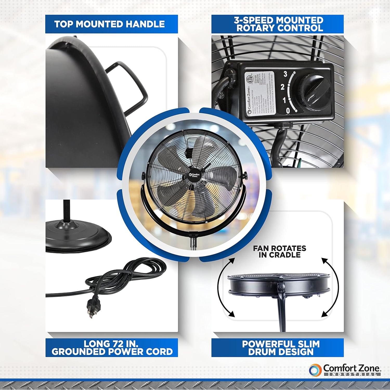 Ventilador de Pedestal Industrial Zona de Confort 20" Ajustable