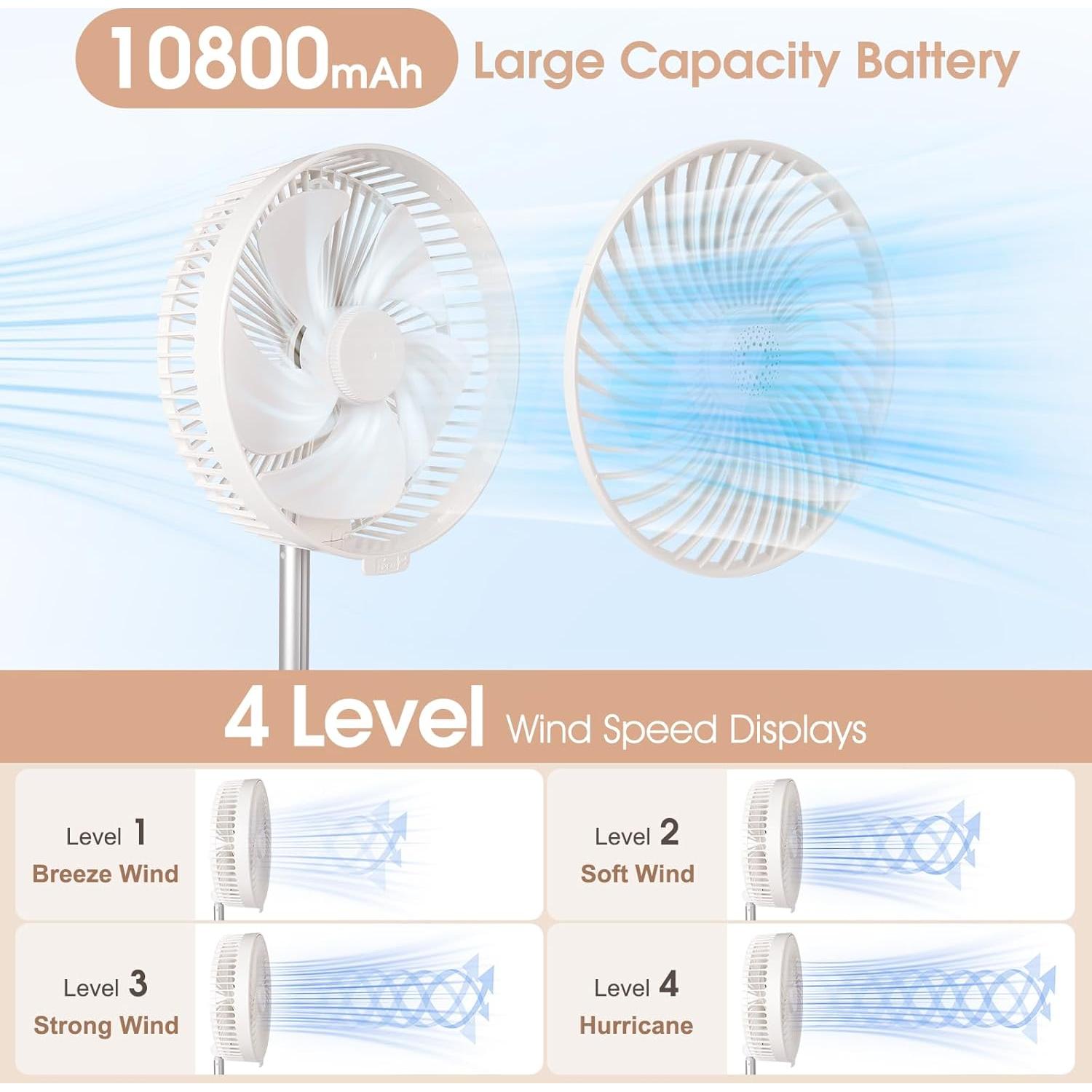 Ventilador de Pie Portátil Nloyxio 10800mAh con Control Remoto