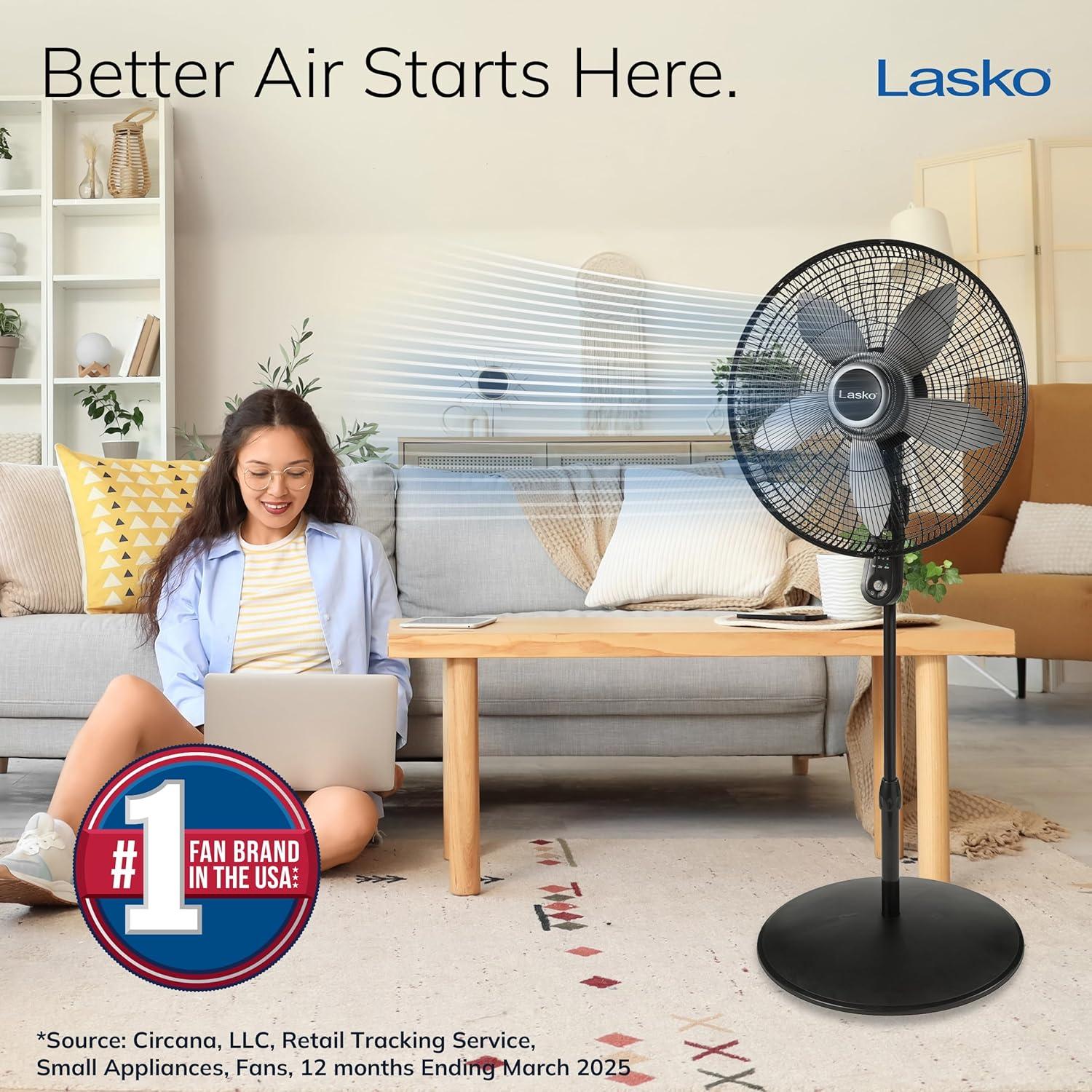 Ventilador de Pedestal Lasko S20620 20" Control Remoto 4 Velocidades