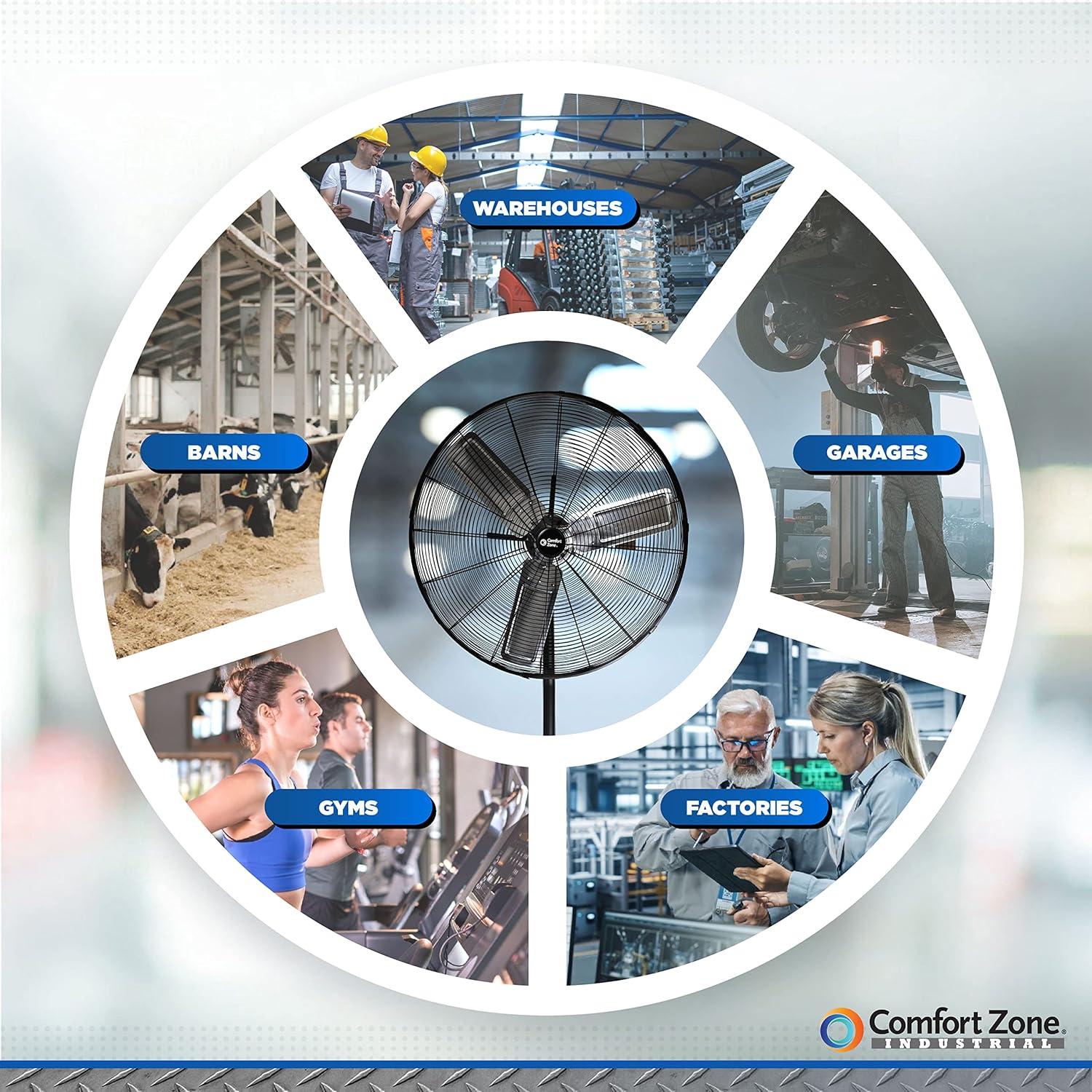 Ventilador de Pedestal Industrial Comfort Zone 76 cm 3 Velocidades