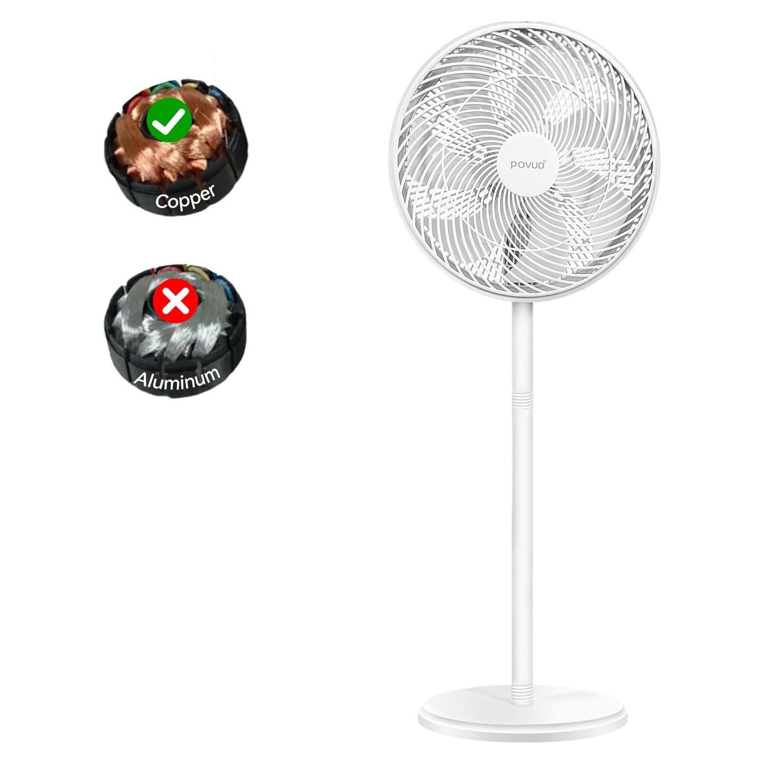 Ventilador de Pedestal POVUD FS-35 Blanco 3 Velocidades Oscilante