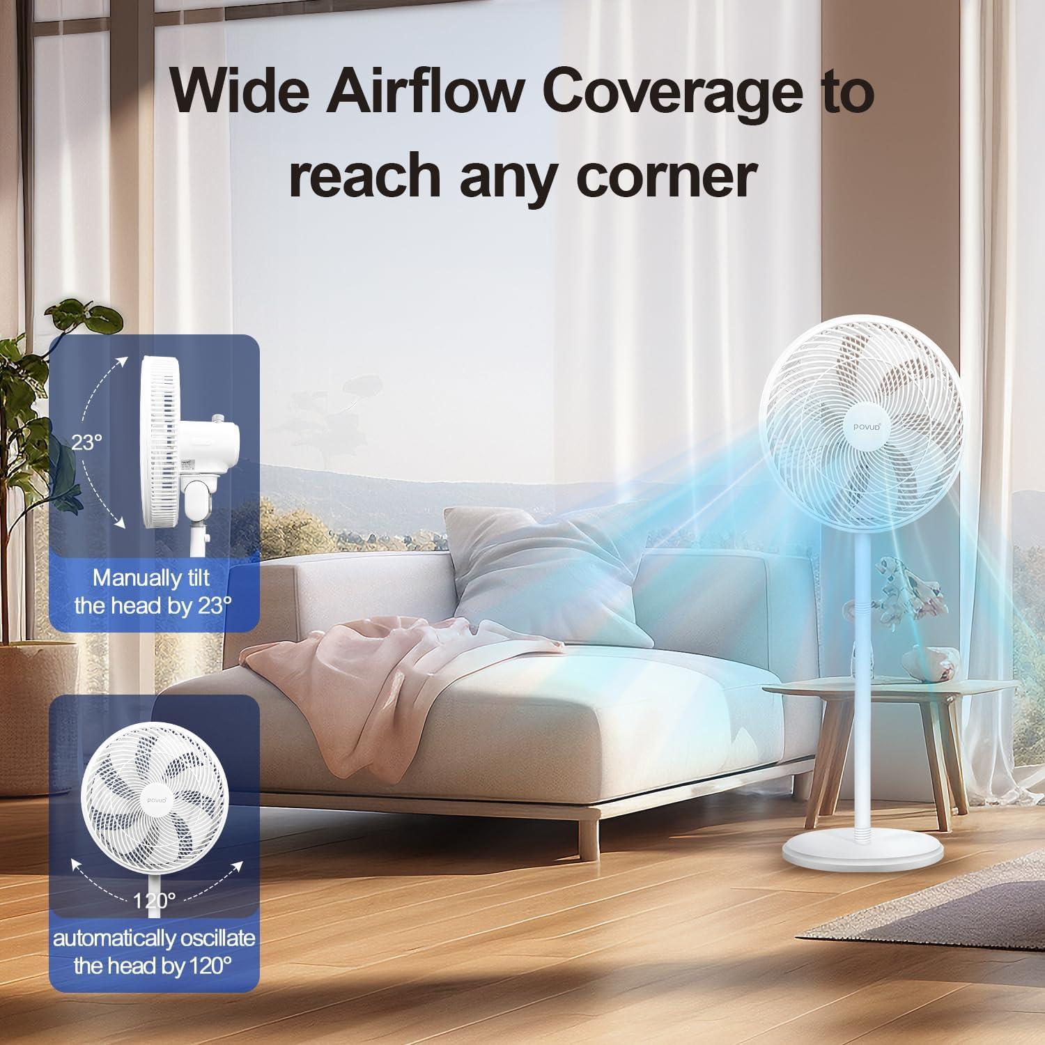 Ventilador de Pedestal POVUD FS-35 Blanco 3 Velocidades Oscilante