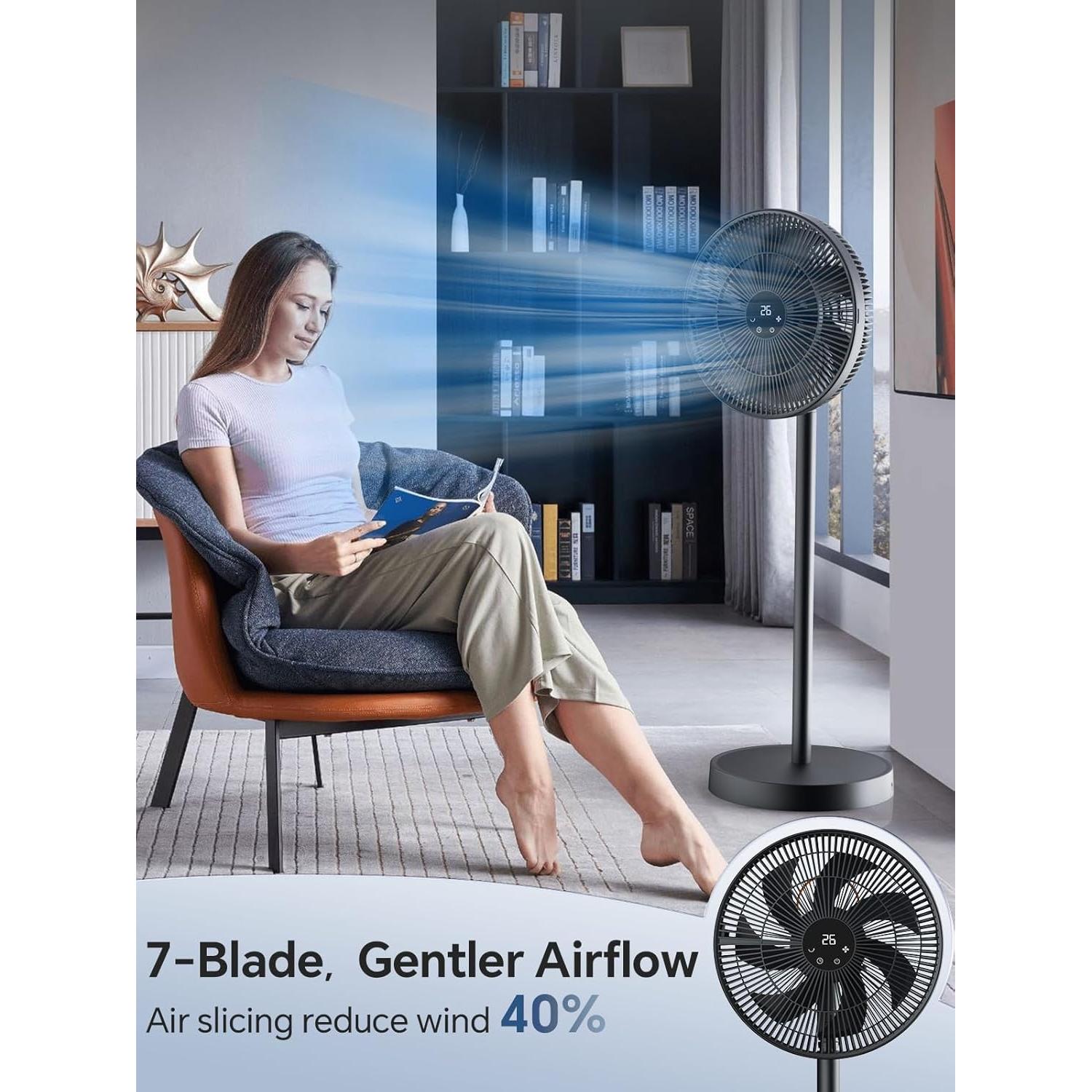 Ventilador de pie Shinic SP30-14R 35.5 cm con control remoto