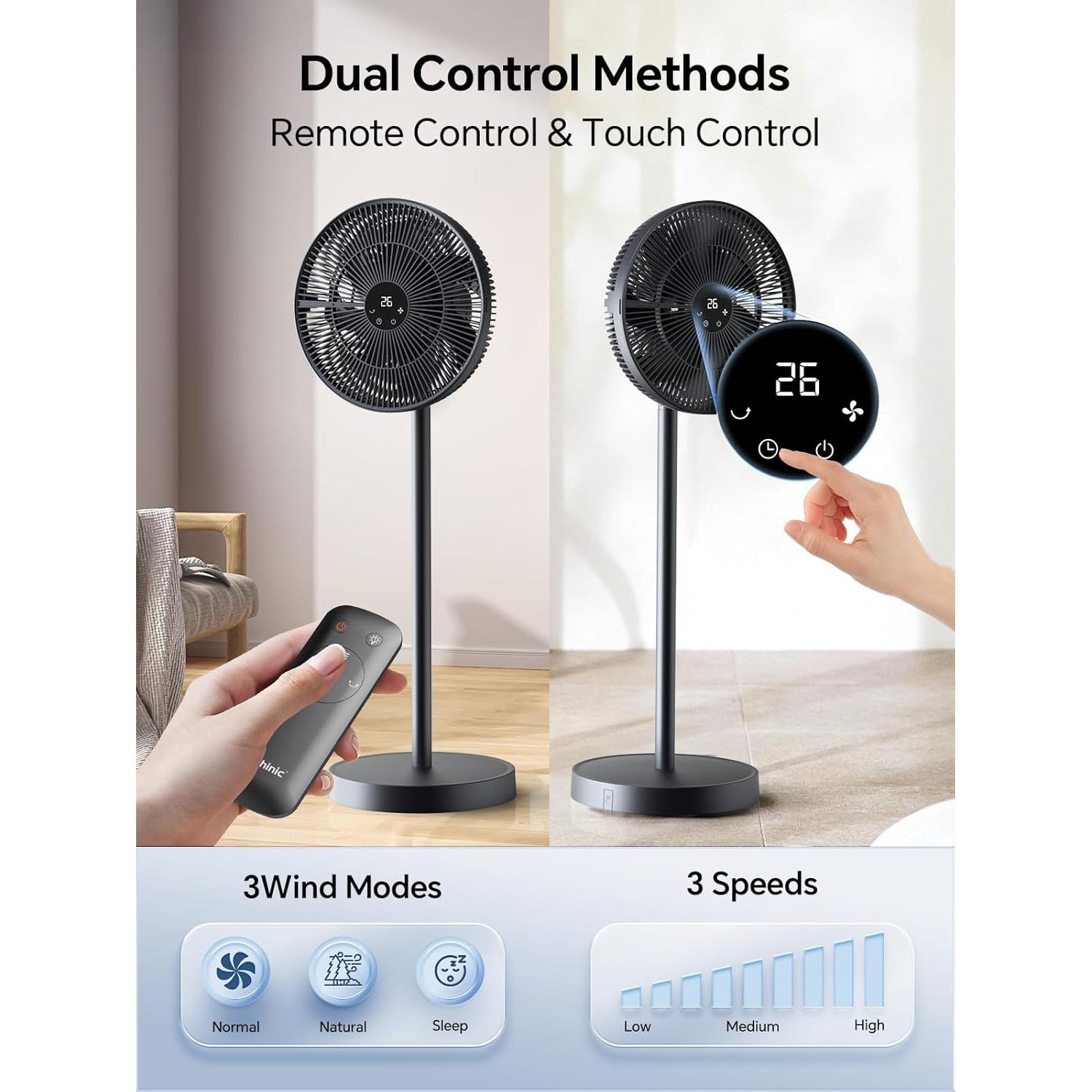 Ventilador de pie Shinic SP30-14R 35.5 cm con control remoto