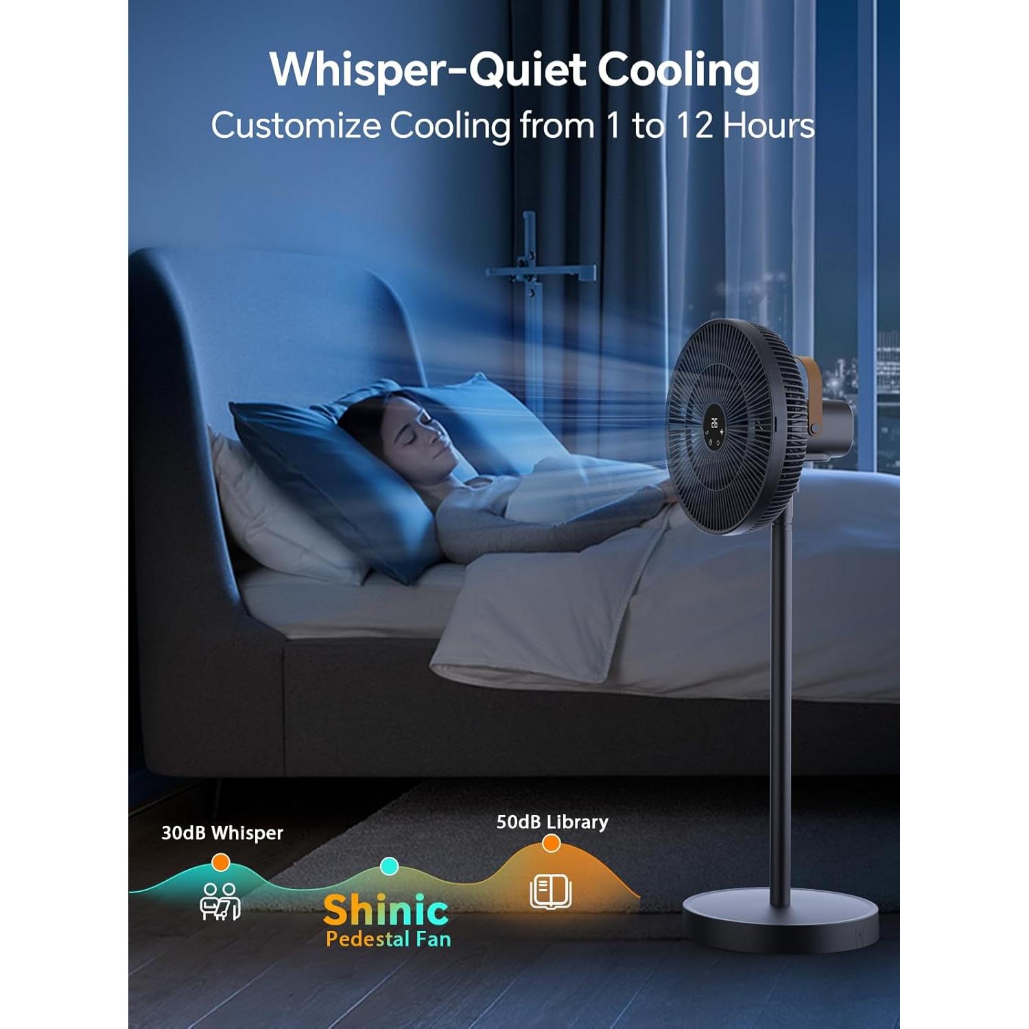 Ventilador de pie Shinic SP30-14R 35.5 cm con control remoto