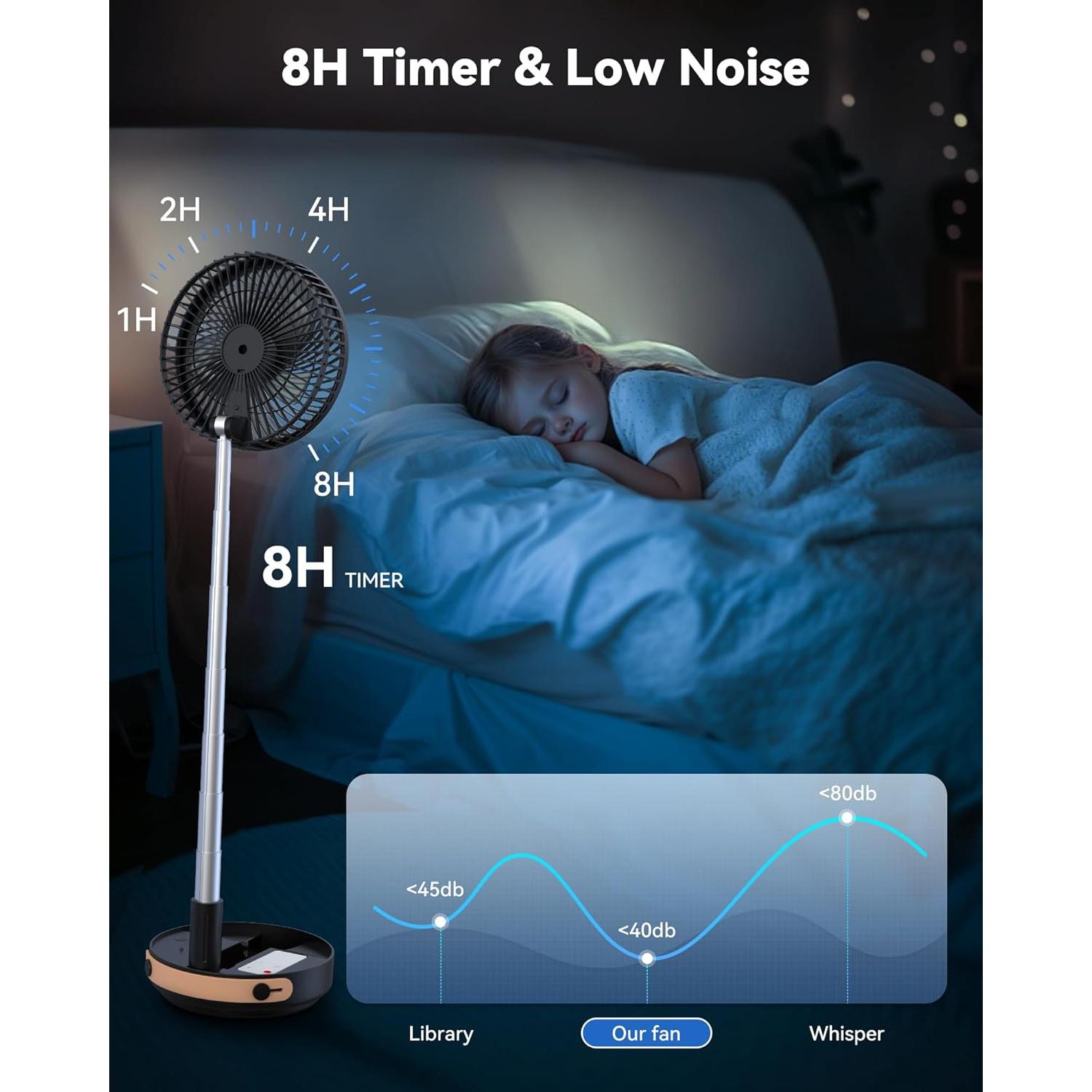 Ventilador de Viaje Oscilante Primelove 8" Negro 4 Velocidades