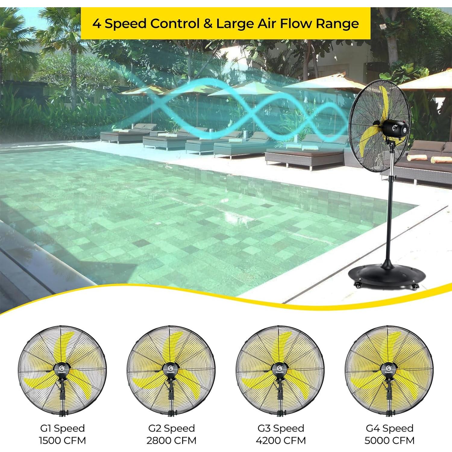 Ventilador de Pedestal Oscilante FUGOO 24" Impermeable 4 Velocidades