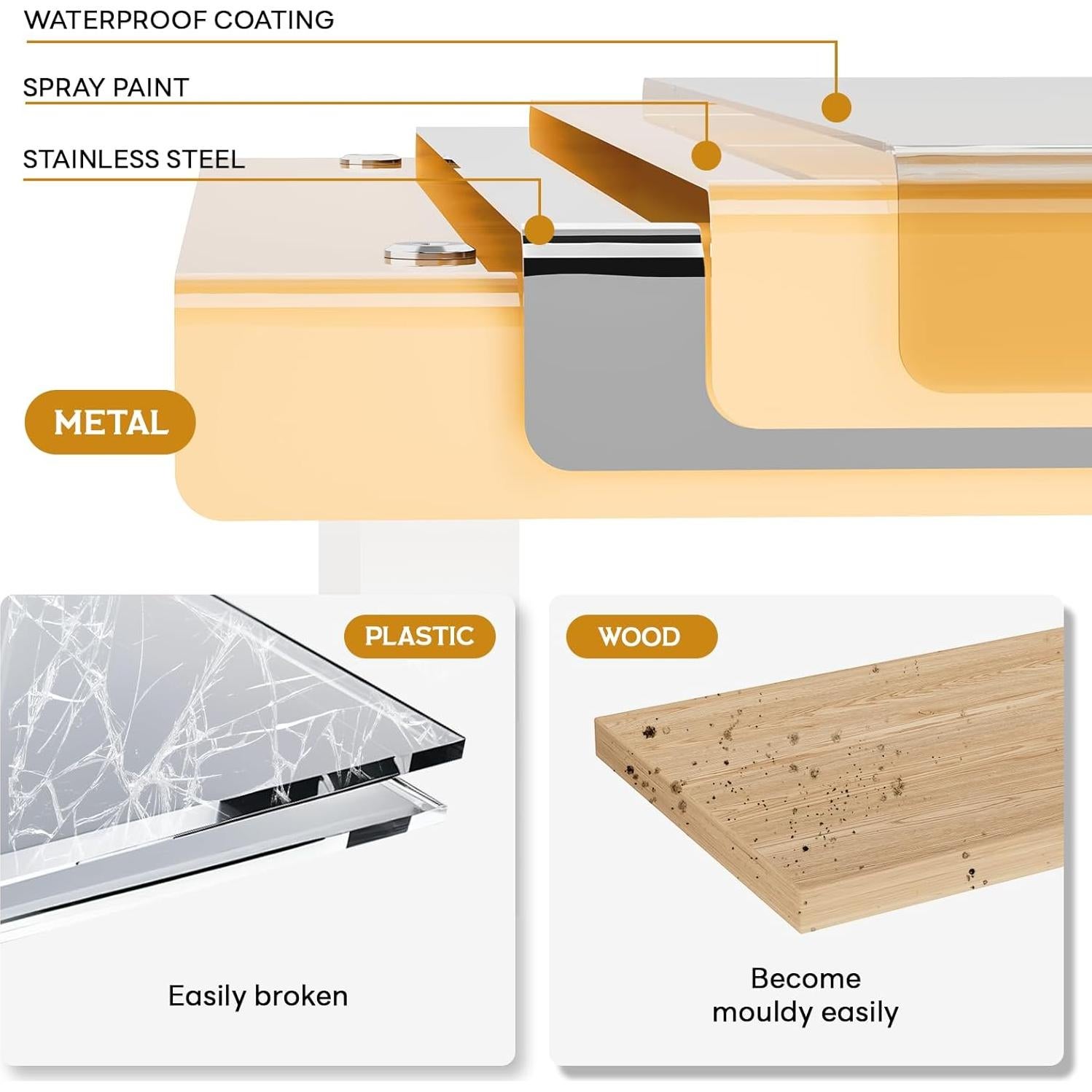 Estante Organizador de Cocina STARLATTA, 2 Piezas Metal 10 kg