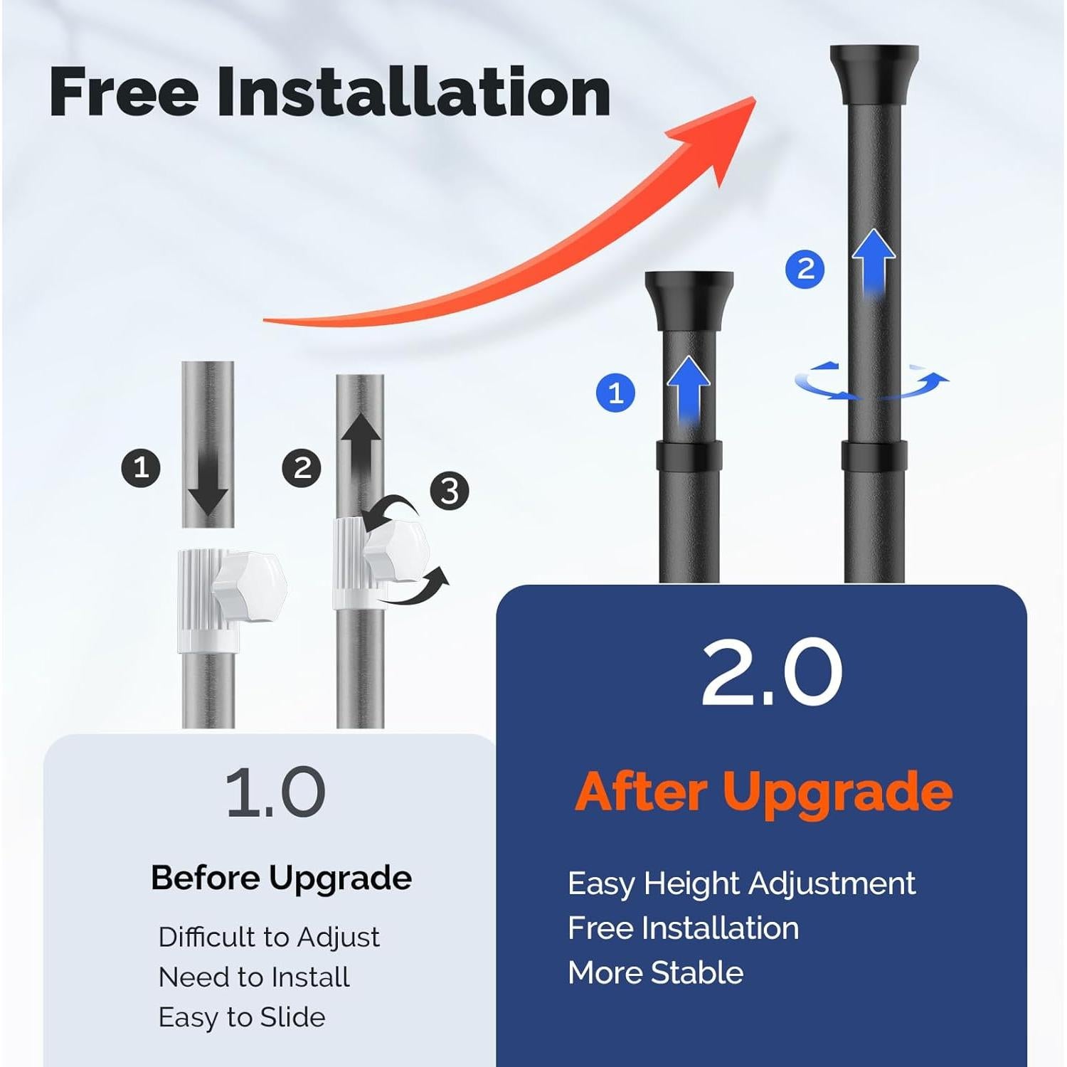 Caddy de Ducha de Esquina HAMITOR Ajustable 4 Niveles Acero Inoxidable