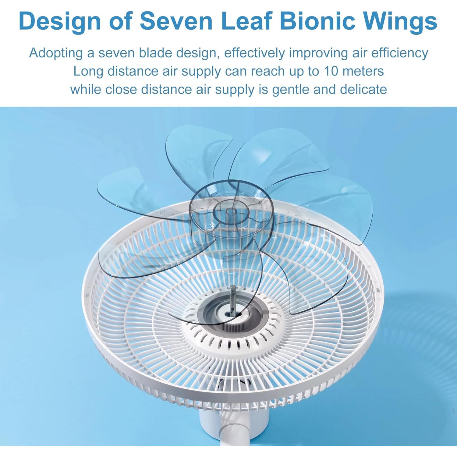 Ventilador de Pie Oscilante BananaDeer 4 Velocidades 36.83 cm