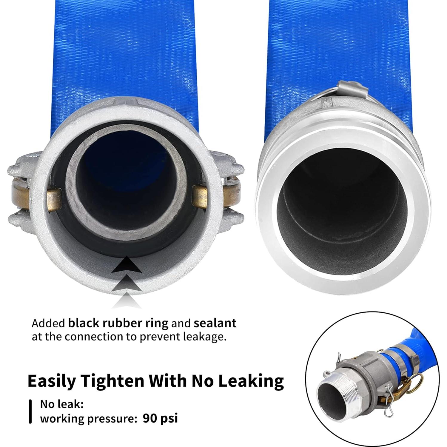 Manguera de descarga PVC Geowaky 2" x 15.24m con accesorios