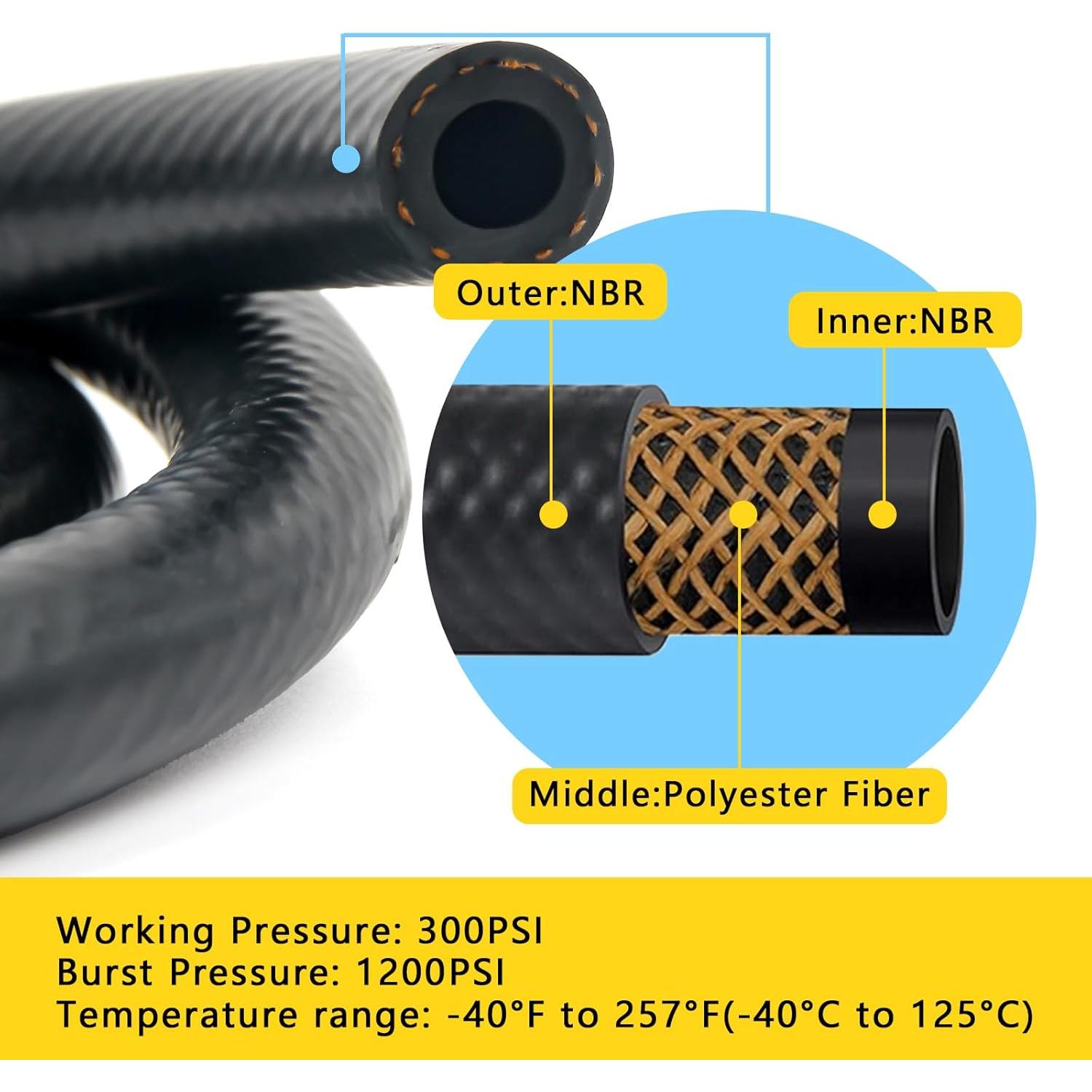 Kit de Manguera de Combustible Shineyoo 5FT 5PCS 300PSI