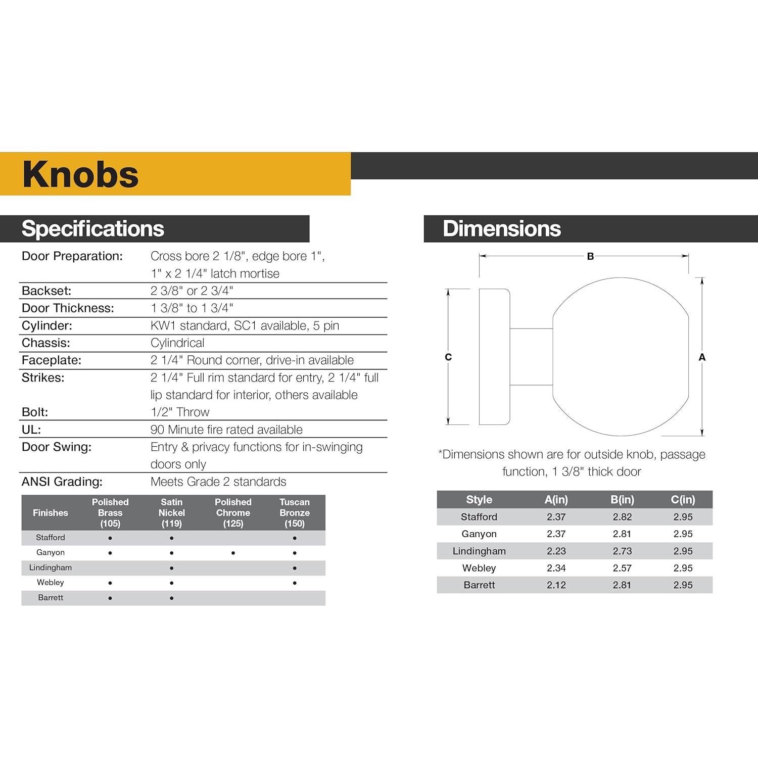 Cerradura de Puerta Empujar Tirar Rotar Brinks Latón Pulido