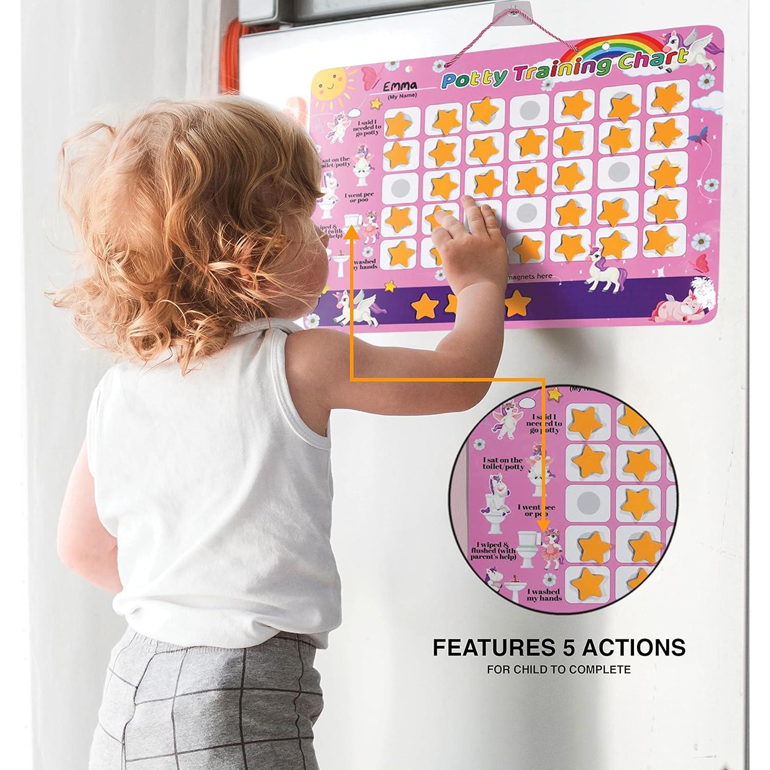 Asiento de Entrenamiento para Baño Homeify Rosa Plegable