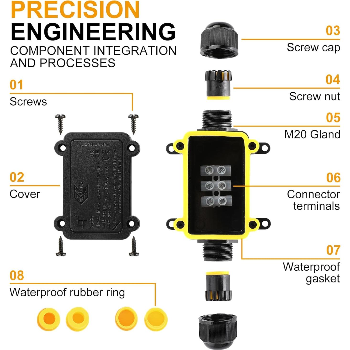 Caja de Conexiones Impermeable IP68 Tynoscco 2 Vías M20 4-12mm