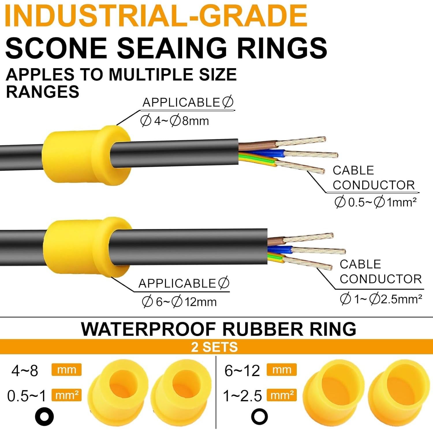 Caja de Conexiones Impermeable IP68 Tynoscco 2 Vías M20 4-12mm