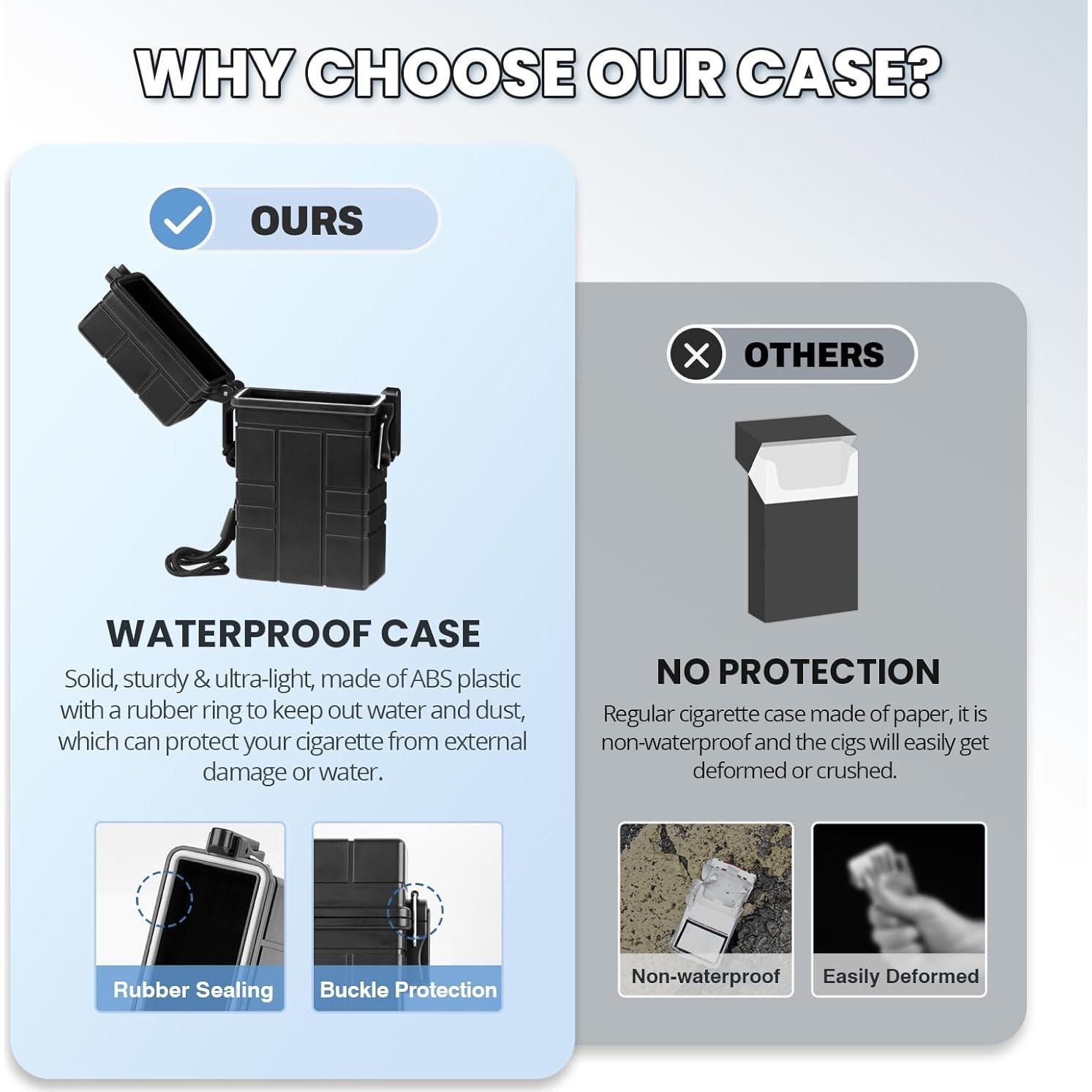 Funda Impermeable Lypobala 100s para Camping y Pesca