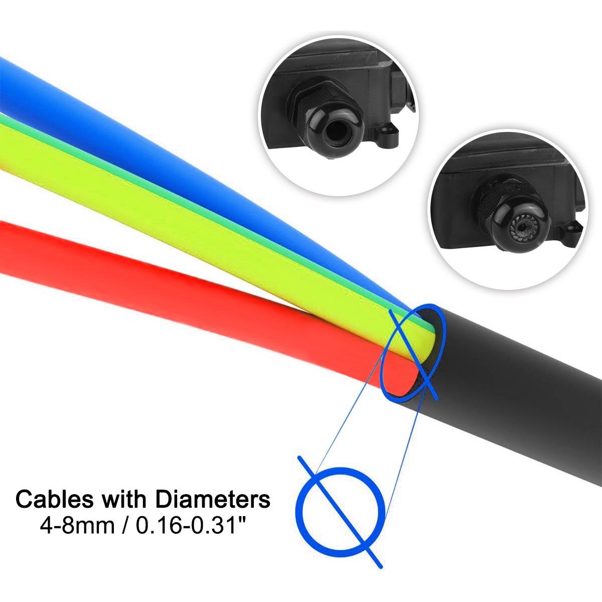 Caja de Conexiones Eléctricas Impermeable LemonBest 2 Vías